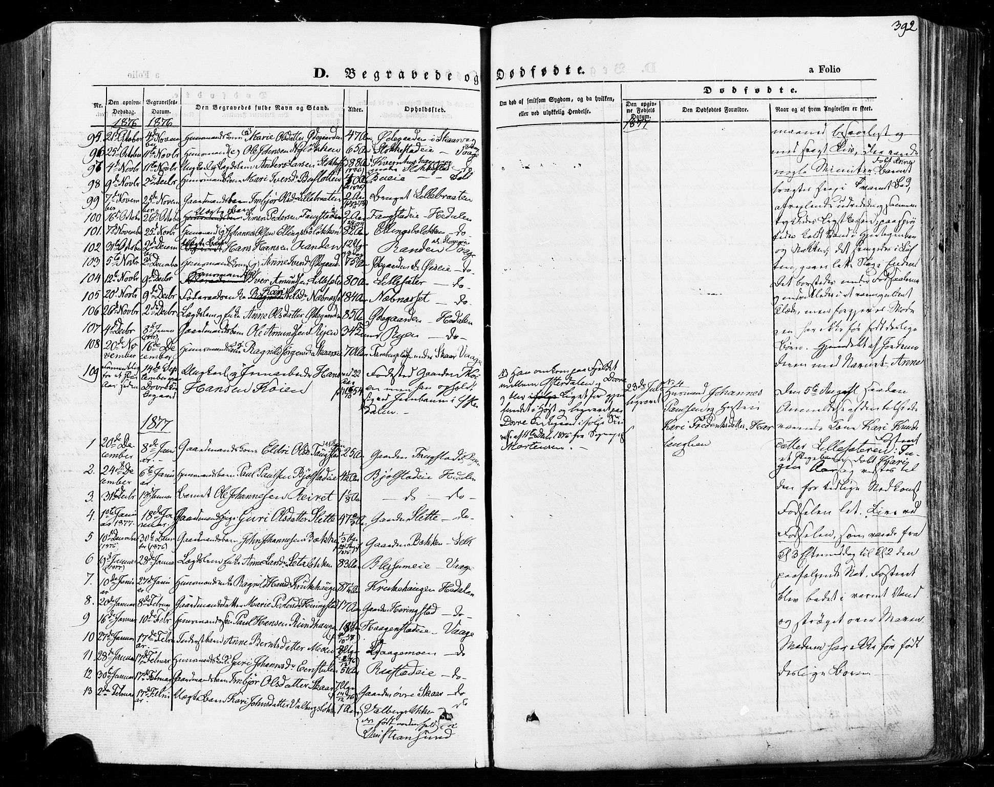 Vågå prestekontor, SAH/PREST-076/H/Ha/Haa/L0007: Parish register (official) no. 7 /1, 1872-1886, p. 392