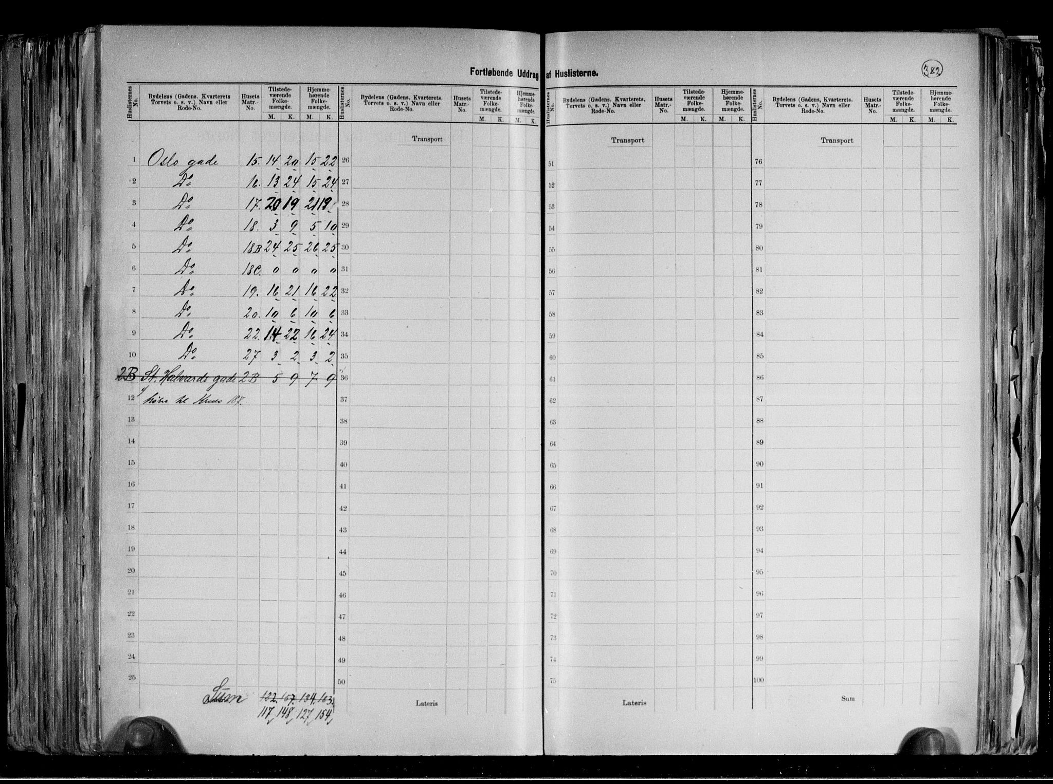 RA, 1891 census for 0301 Kristiania, 1891, p. 107550