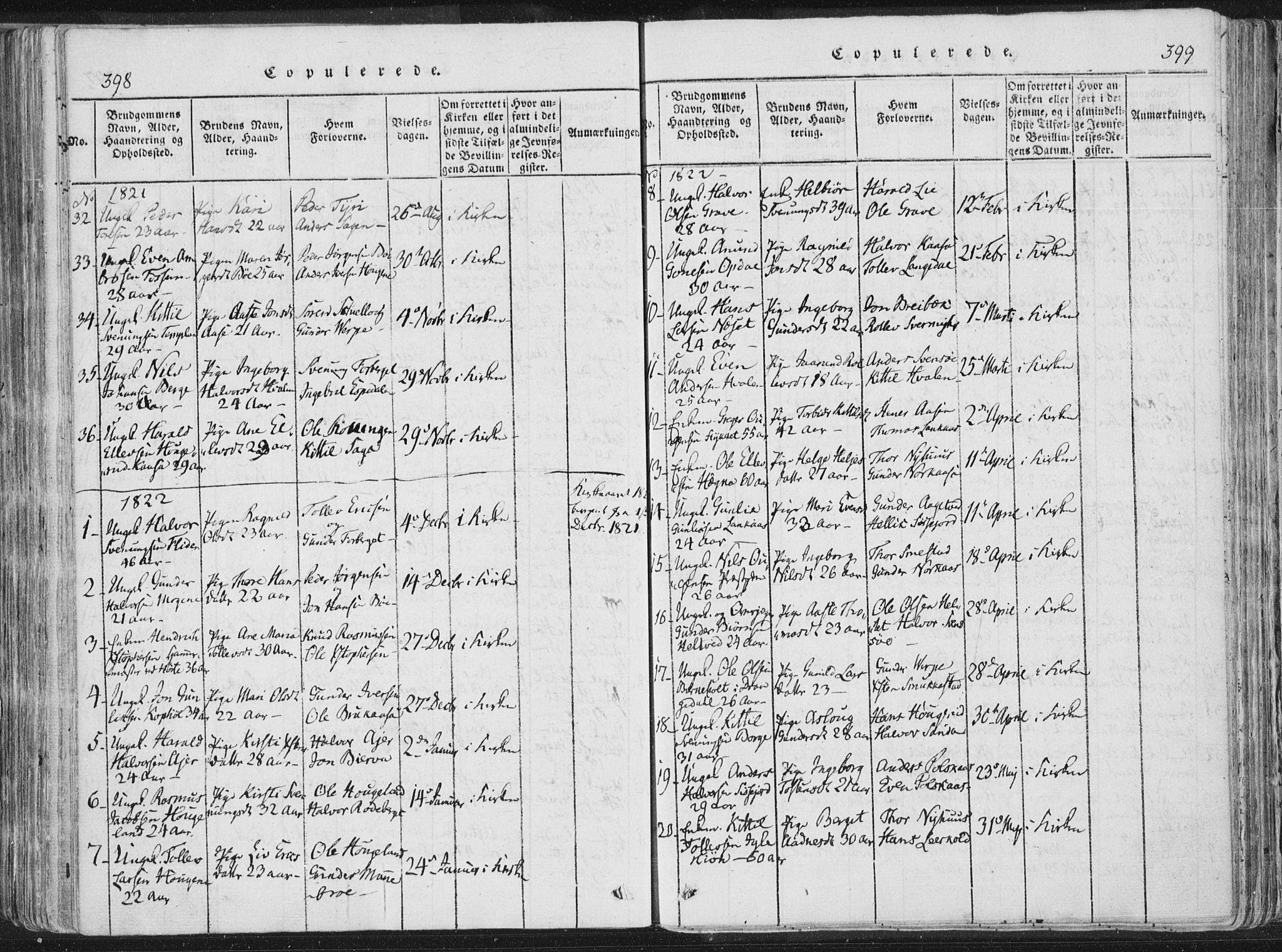 Bø kirkebøker, SAKO/A-257/F/Fa/L0006: Parish register (official) no. 6, 1815-1831, p. 398-399
