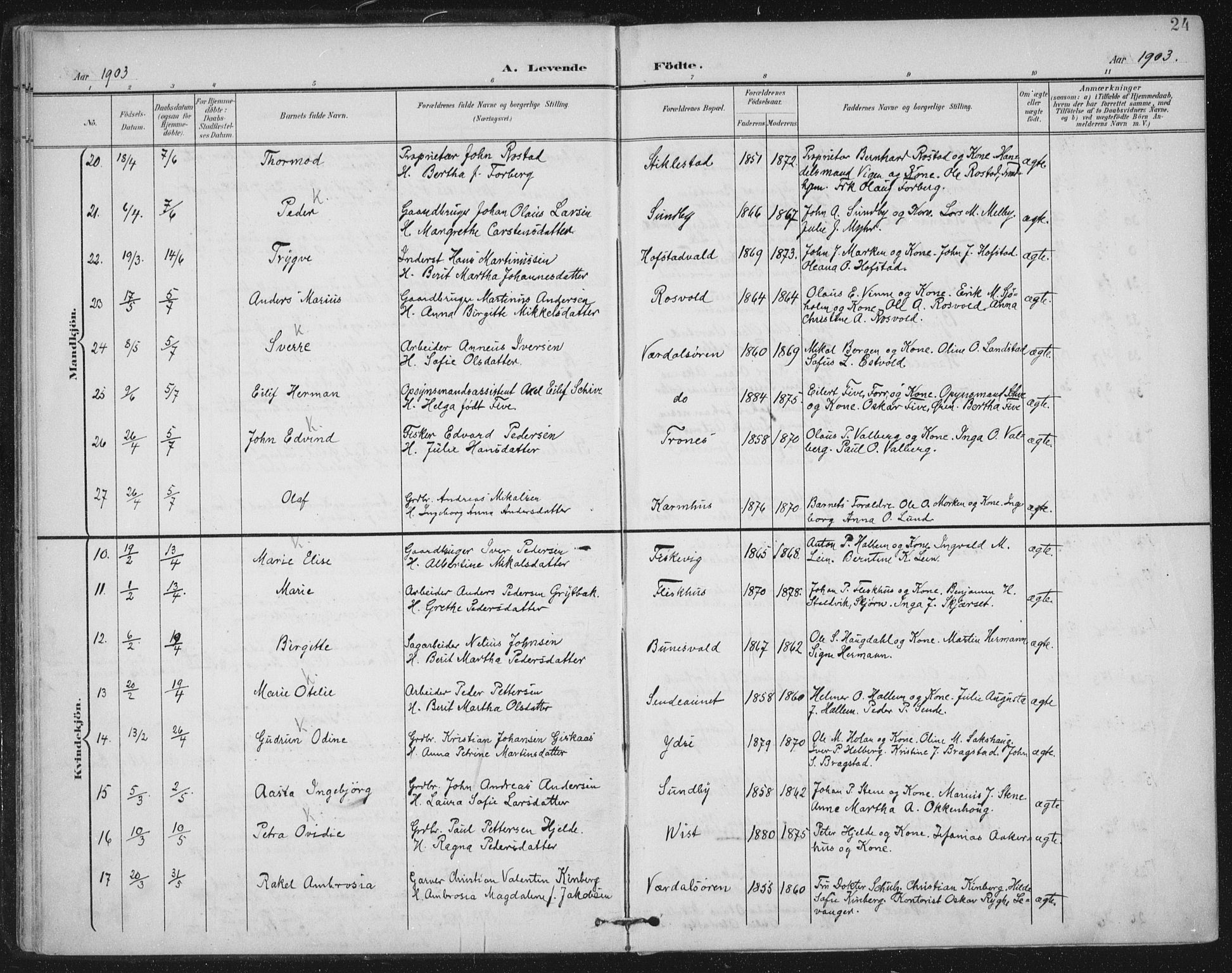 Ministerialprotokoller, klokkerbøker og fødselsregistre - Nord-Trøndelag, SAT/A-1458/723/L0246: Parish register (official) no. 723A15, 1900-1917, p. 24