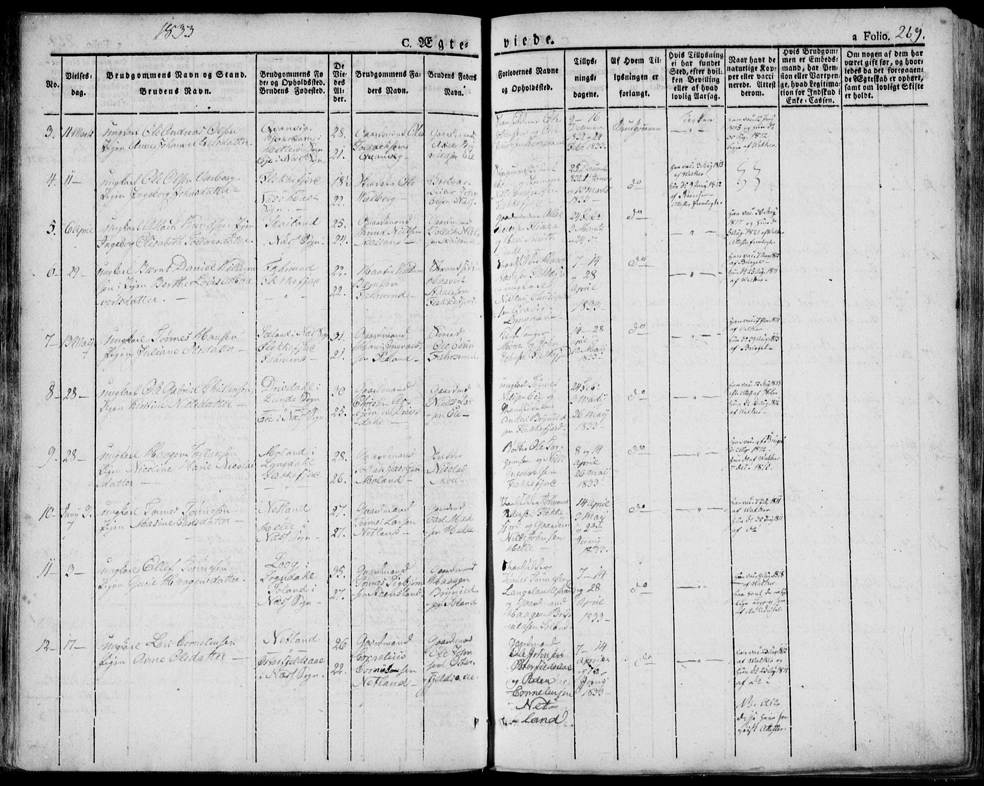 Flekkefjord sokneprestkontor, AV/SAK-1111-0012/F/Fa/Fac/L0003: Parish register (official) no. A 3, 1826-1841, p. 269