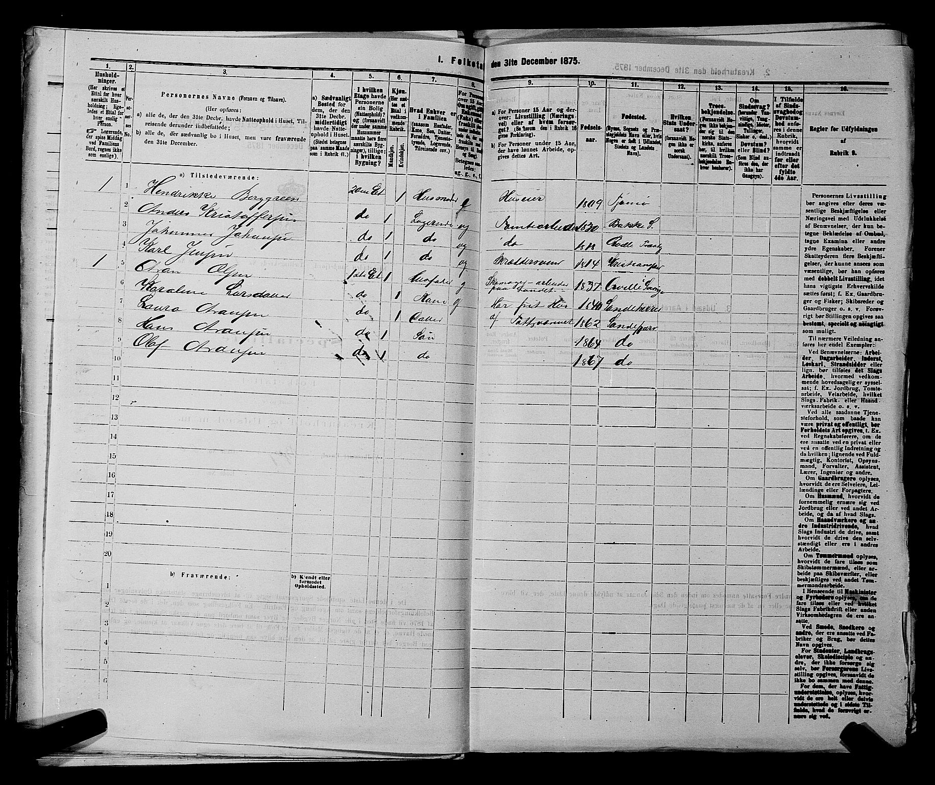 SAKO, 1875 census for 0706B Sandeherred/Sandefjord, 1875, p. 176