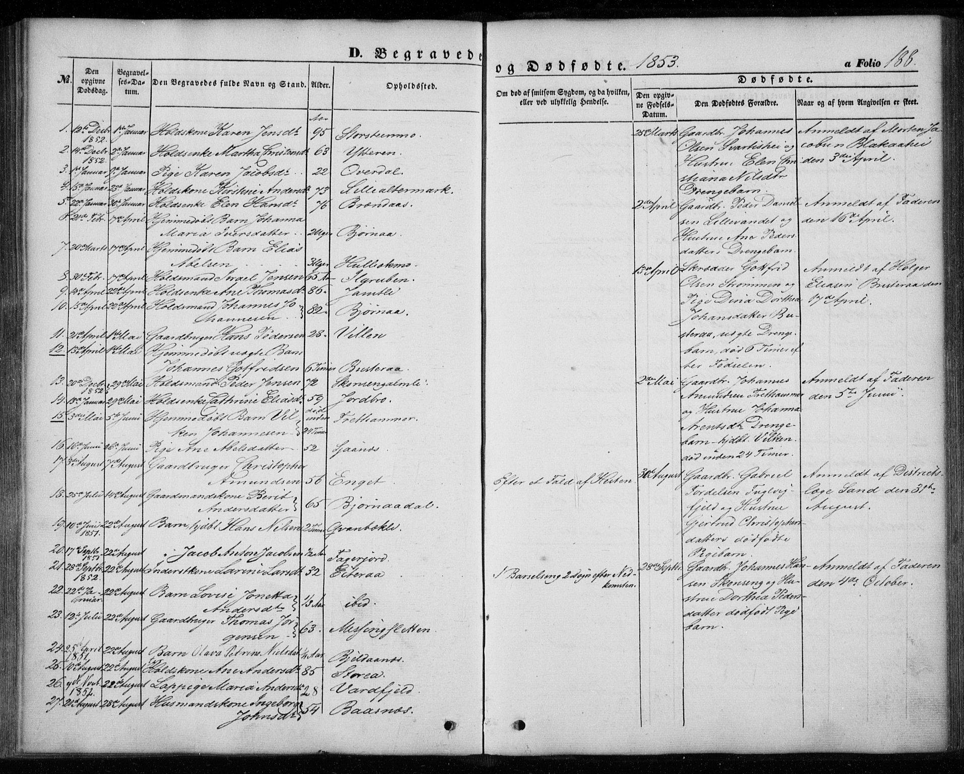 Ministerialprotokoller, klokkerbøker og fødselsregistre - Nordland, SAT/A-1459/827/L0392: Parish register (official) no. 827A04, 1853-1866, p. 188
