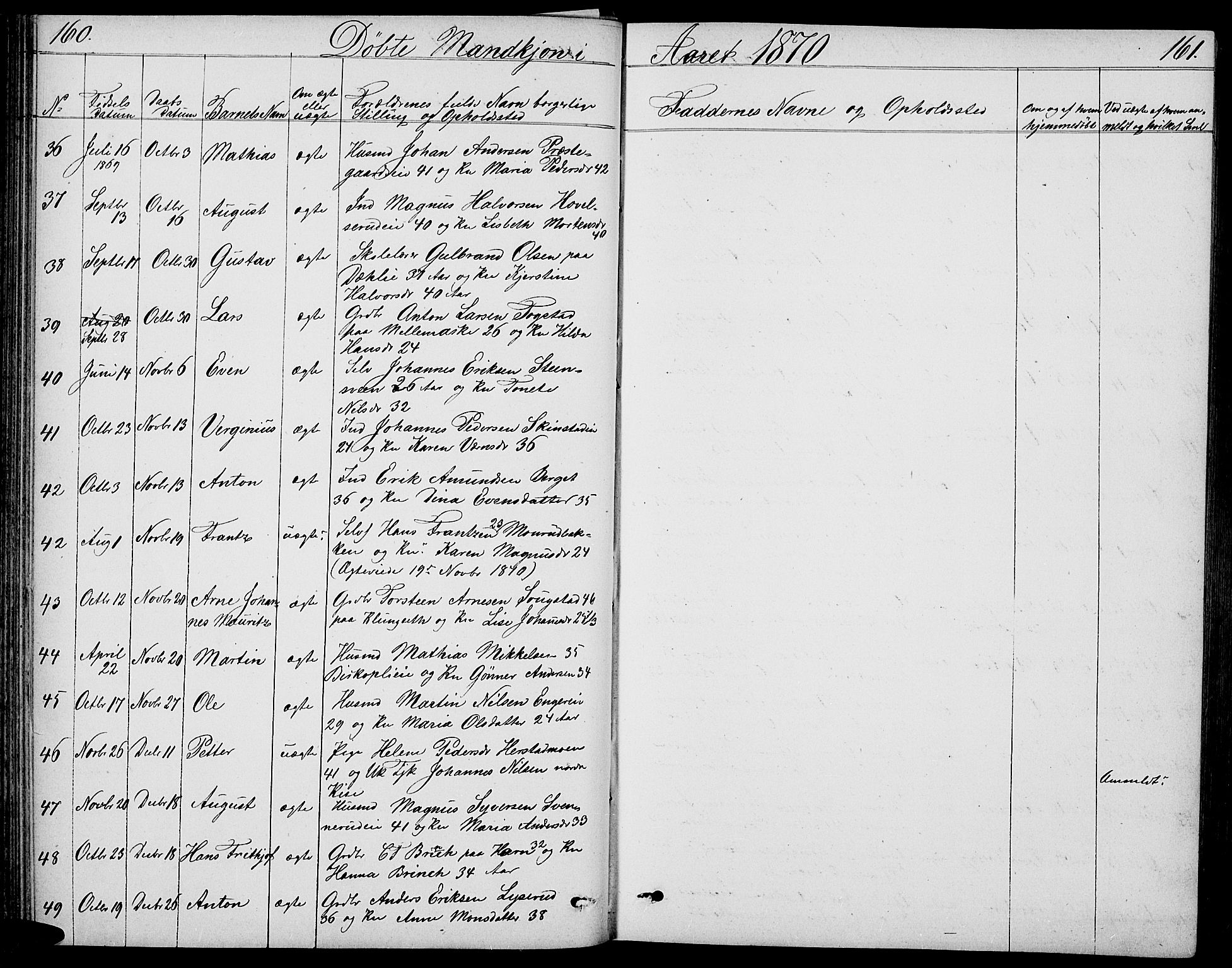 Nes prestekontor, Hedmark, AV/SAH-PREST-020/L/La/L0005: Parish register (copy) no. 5, 1852-1889, p. 160-161