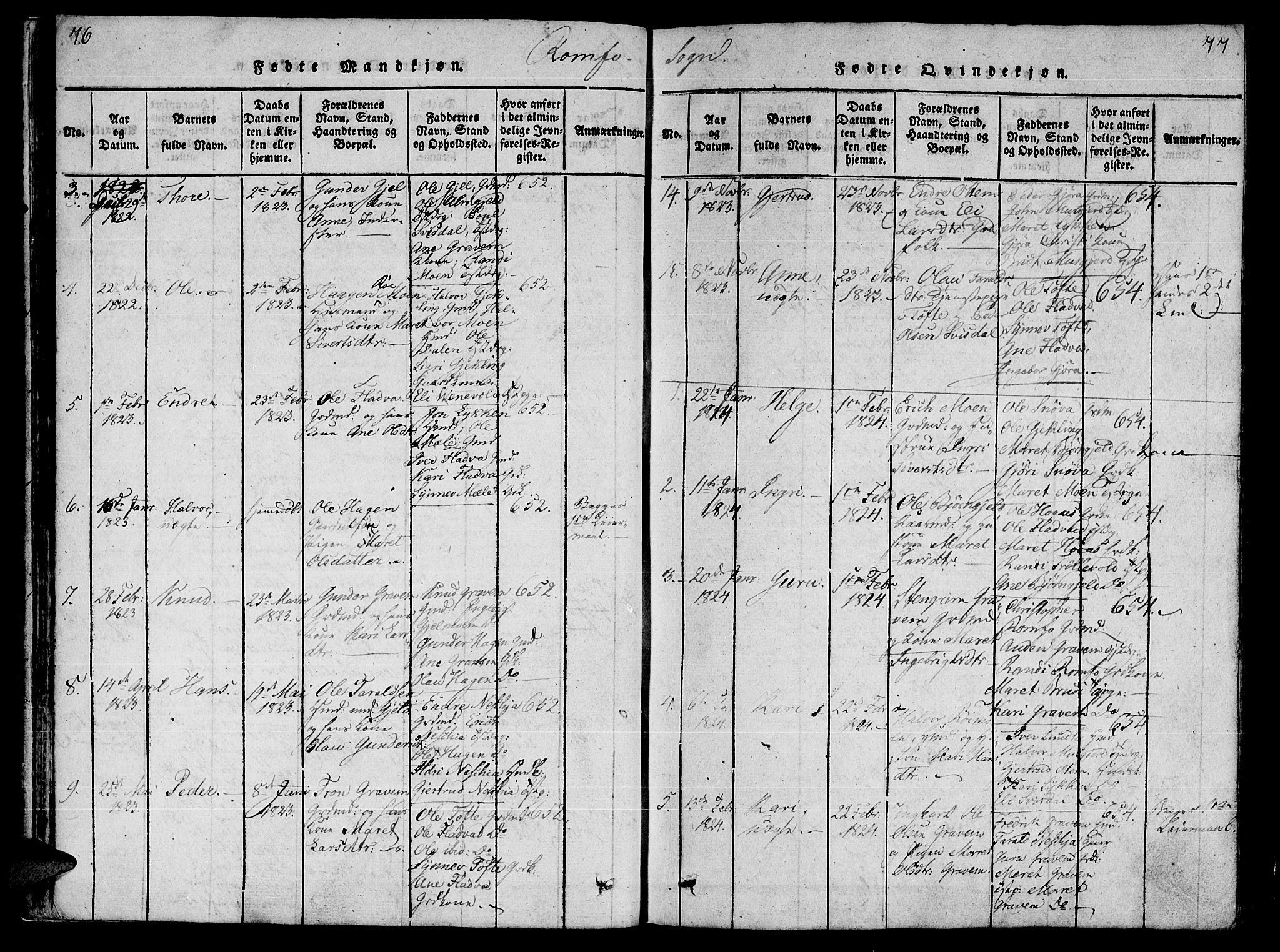 Ministerialprotokoller, klokkerbøker og fødselsregistre - Møre og Romsdal, SAT/A-1454/590/L1010: Parish register (official) no. 590A03 /2, 1820-1832, p. 76-77