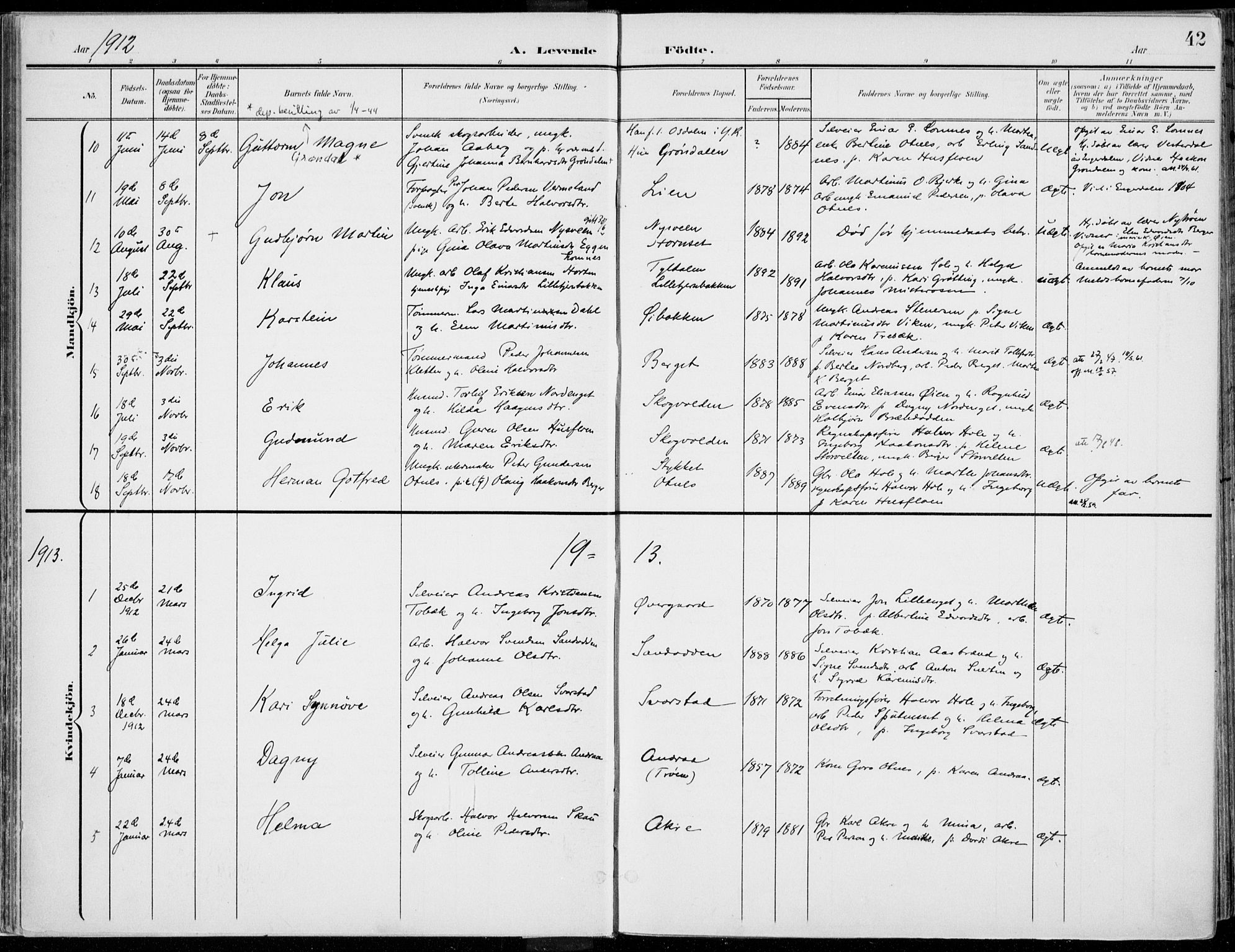 Rendalen prestekontor, SAH/PREST-054/H/Ha/Haa/L0011: Parish register (official) no. 11, 1901-1925, p. 42