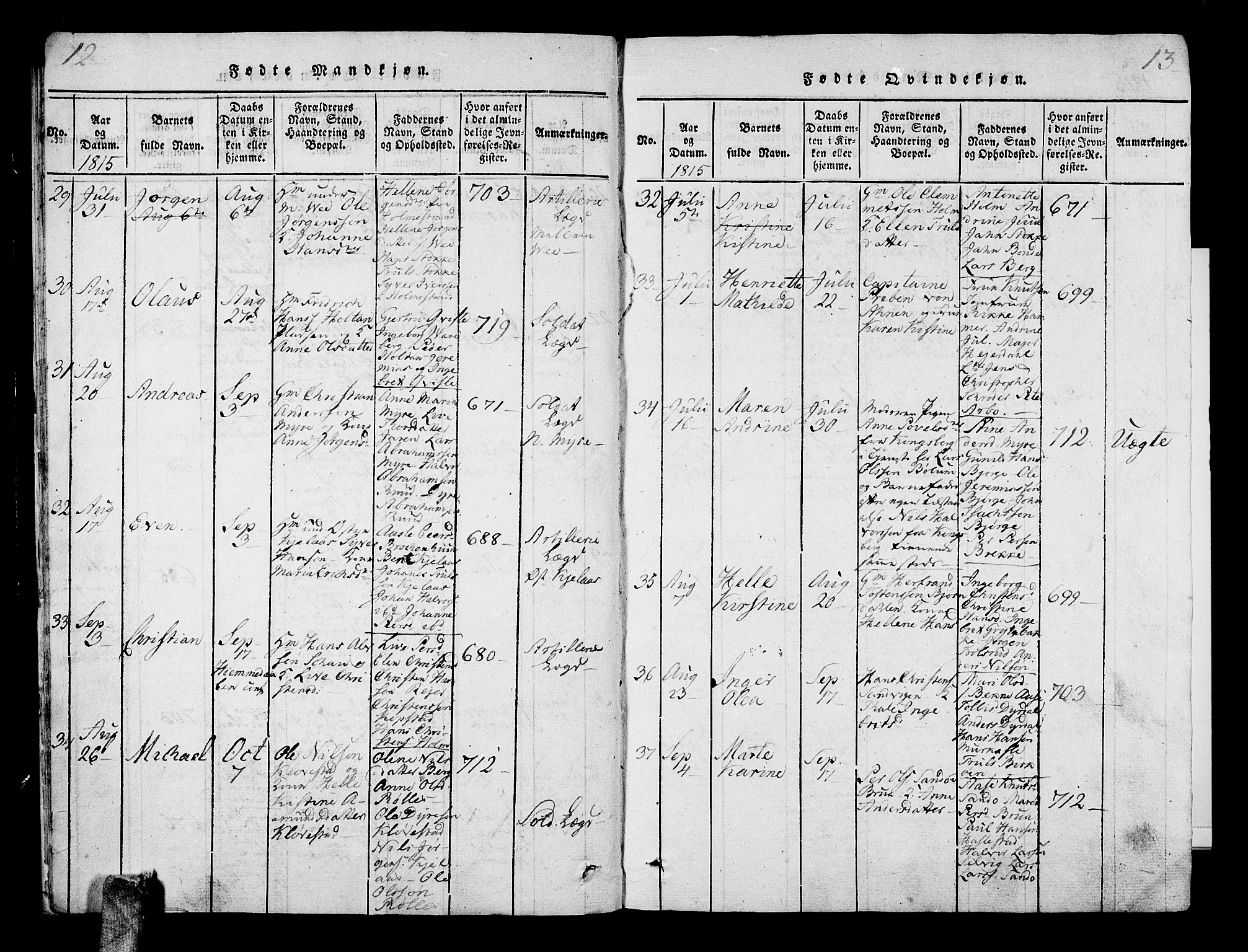 Sande Kirkebøker, SAKO/A-53/G/Ga/L0001: Parish register (copy) no. 1, 1814-1847, p. 12-13