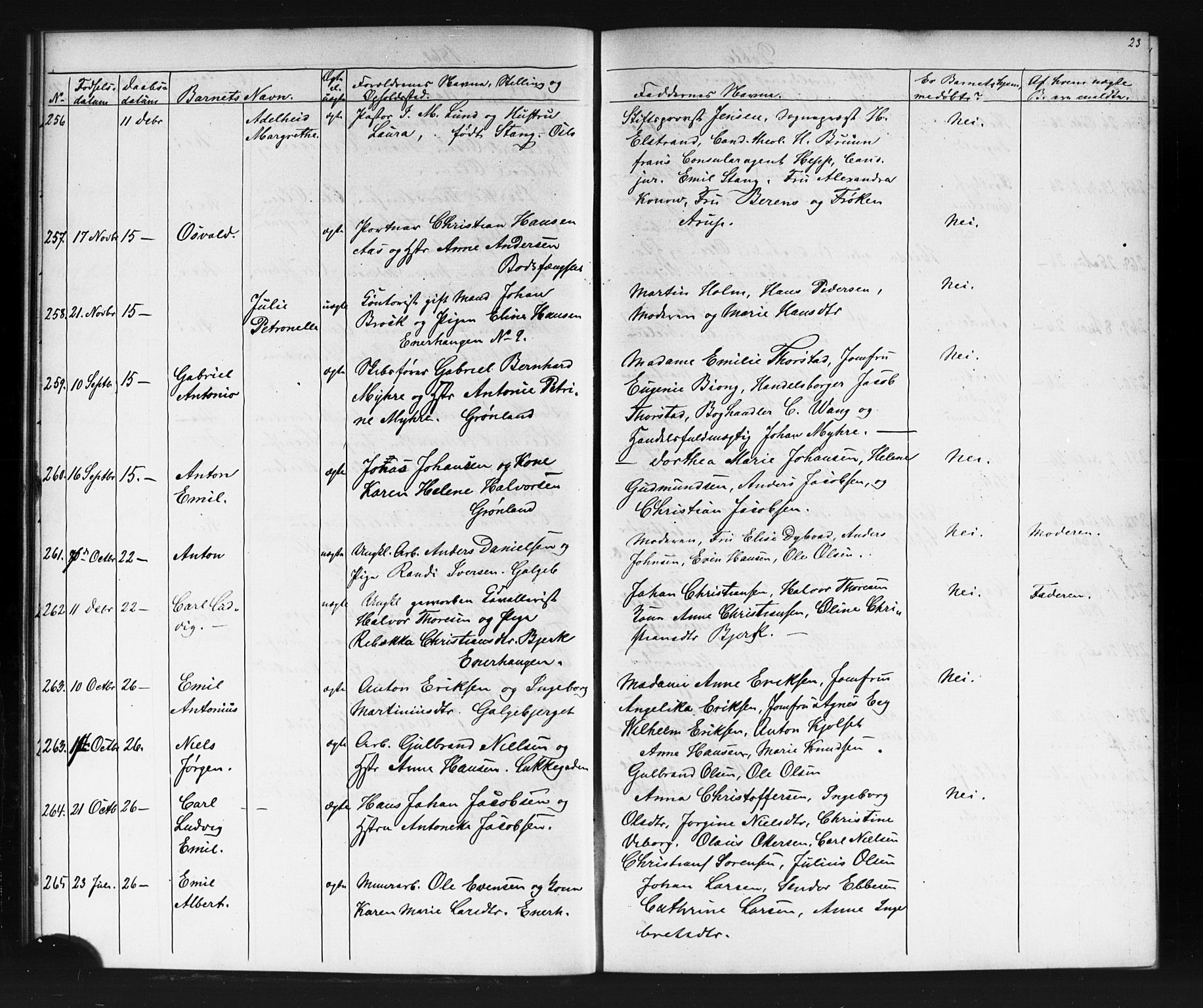 Grønland prestekontor Kirkebøker, AV/SAO-A-10848/G/Ga/L0002: Parish register (copy) no. 2, 1861-1863, p. 23