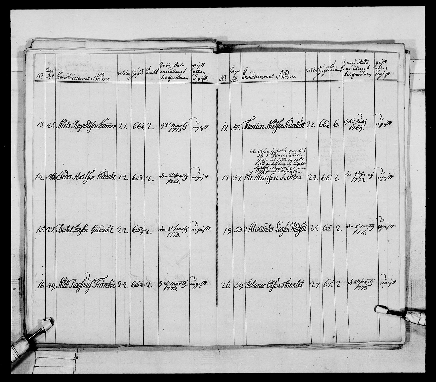 Generalitets- og kommissariatskollegiet, Det kongelige norske kommissariatskollegium, AV/RA-EA-5420/E/Eh/L0090: 1. Bergenhusiske nasjonale infanteriregiment, 1774-1780, p. 54