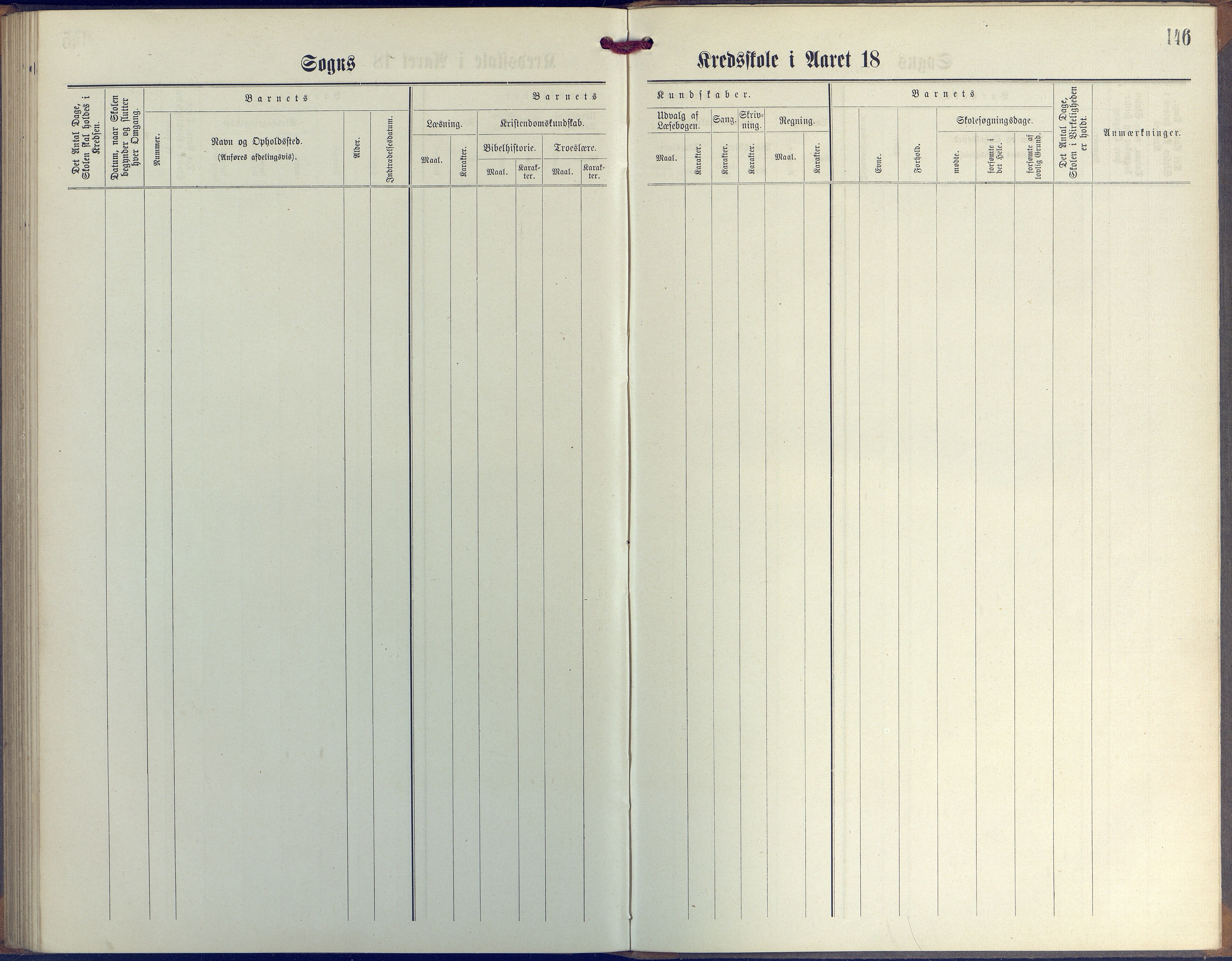 Øyestad kommune frem til 1979, AAKS/KA0920-PK/06/06G/L0003: Skoleprotokoll, 1877-1889, p. 146