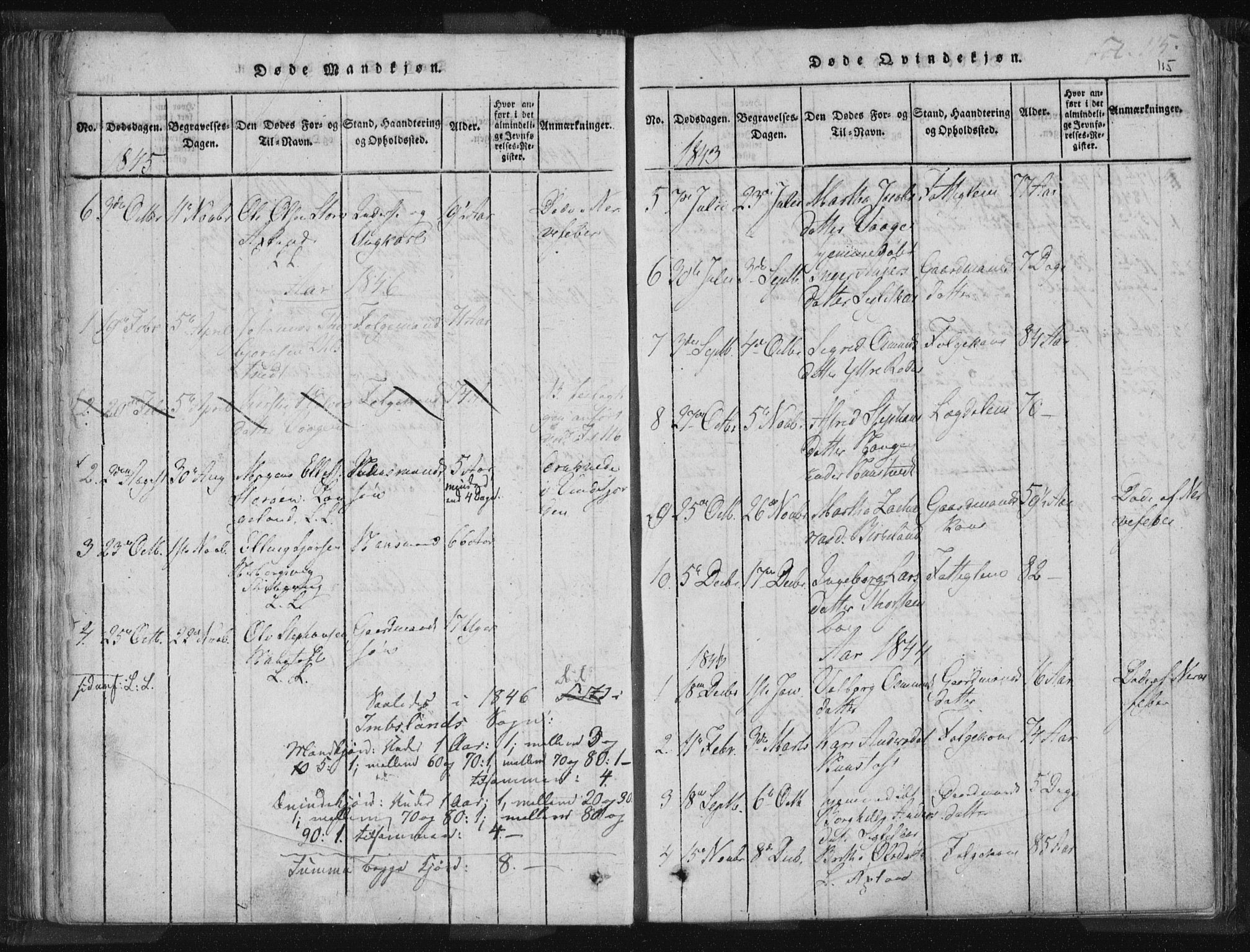 Vikedal sokneprestkontor, AV/SAST-A-101840/01/IV: Parish register (official) no. A 5, 1817-1850, p. 115