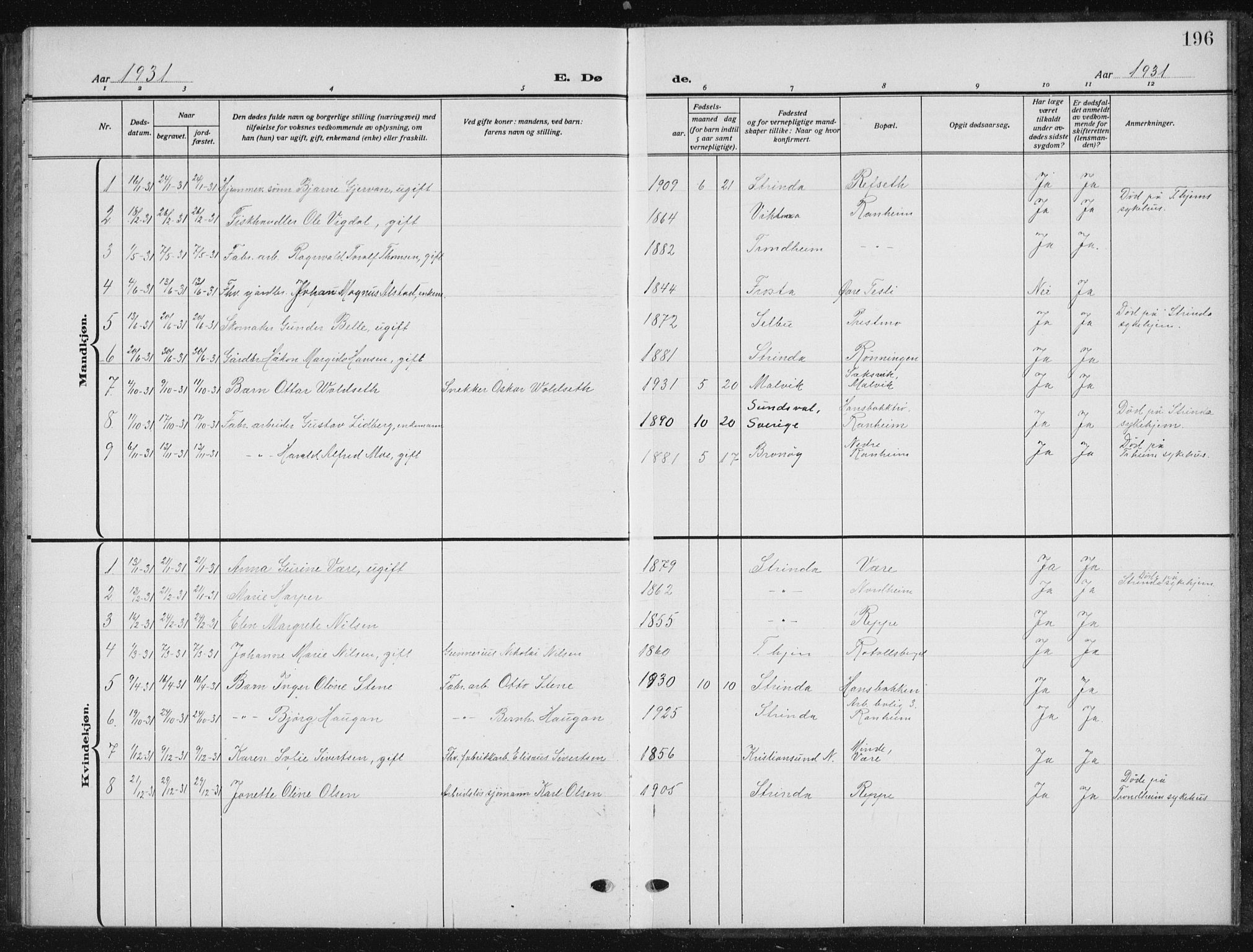 Ministerialprotokoller, klokkerbøker og fødselsregistre - Sør-Trøndelag, SAT/A-1456/615/L0401: Parish register (copy) no. 615C02, 1922-1941, p. 196