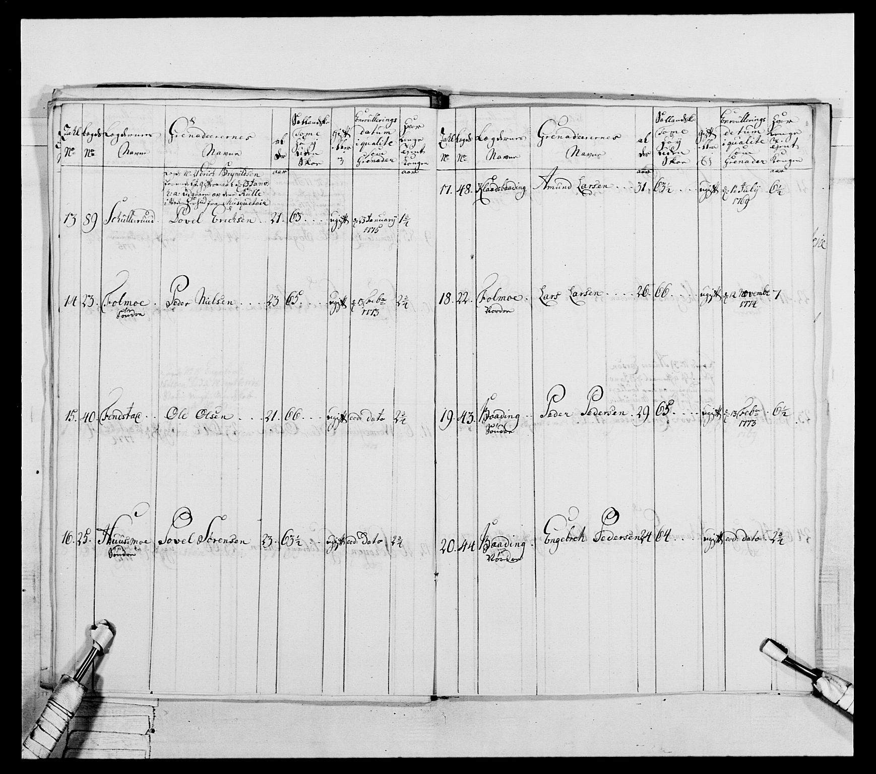 Generalitets- og kommissariatskollegiet, Det kongelige norske kommissariatskollegium, RA/EA-5420/E/Eh/L0043a: 2. Akershusiske nasjonale infanteriregiment, 1767-1778, p. 523