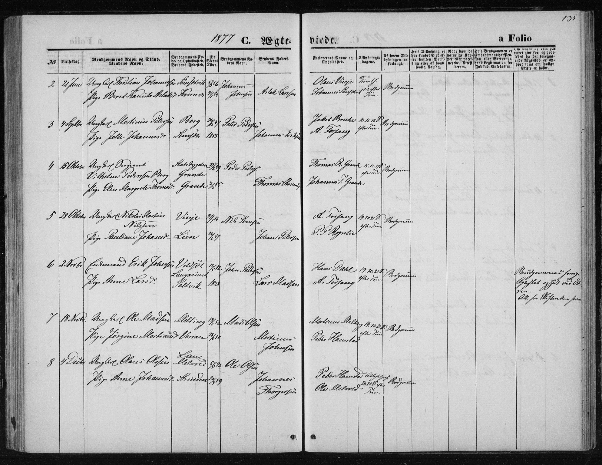 Ministerialprotokoller, klokkerbøker og fødselsregistre - Nord-Trøndelag, SAT/A-1458/733/L0324: Parish register (official) no. 733A03, 1870-1883, p. 135