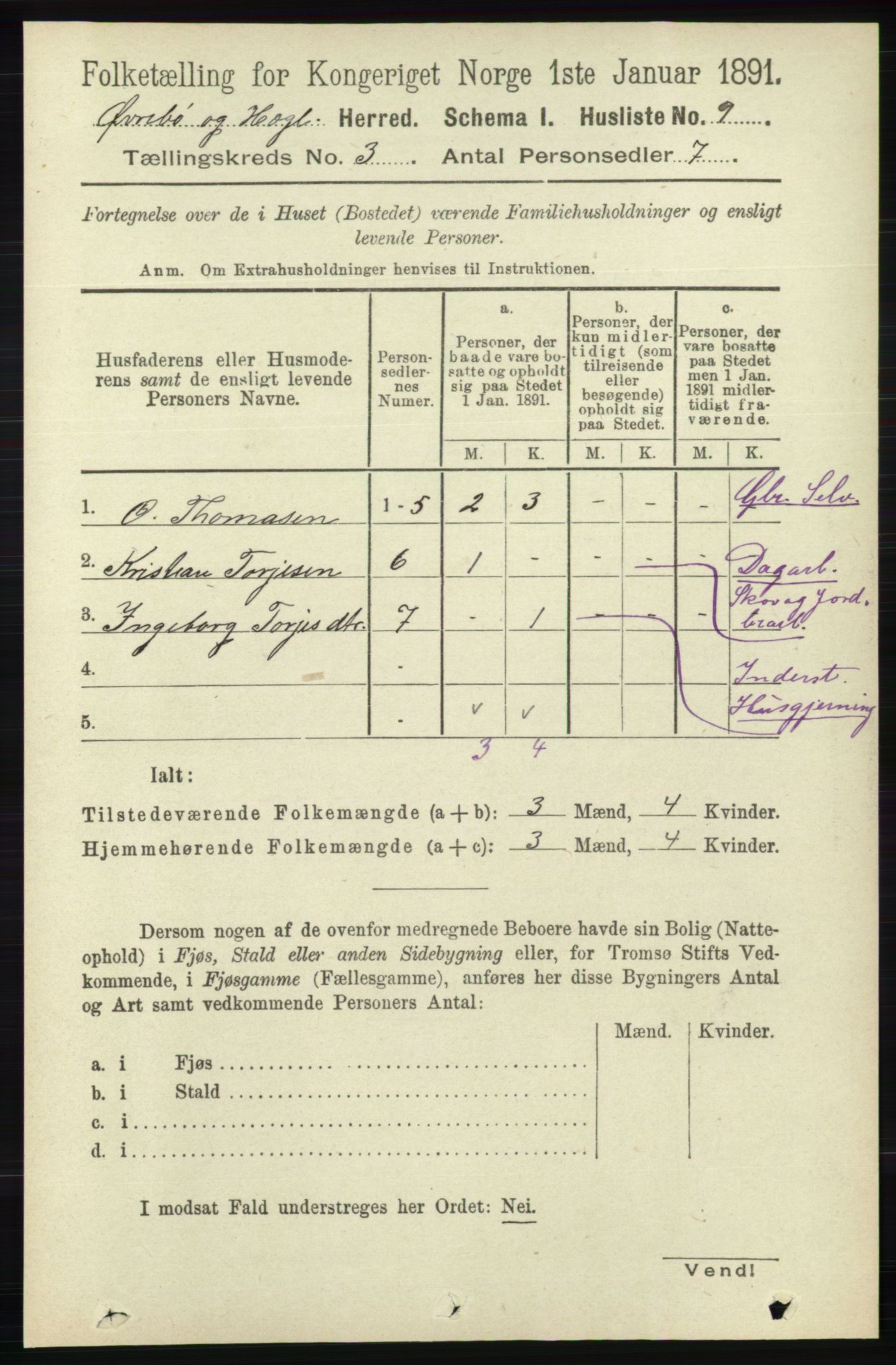 RA, 1891 census for 1016 Øvrebø og Hægeland, 1891, p. 507