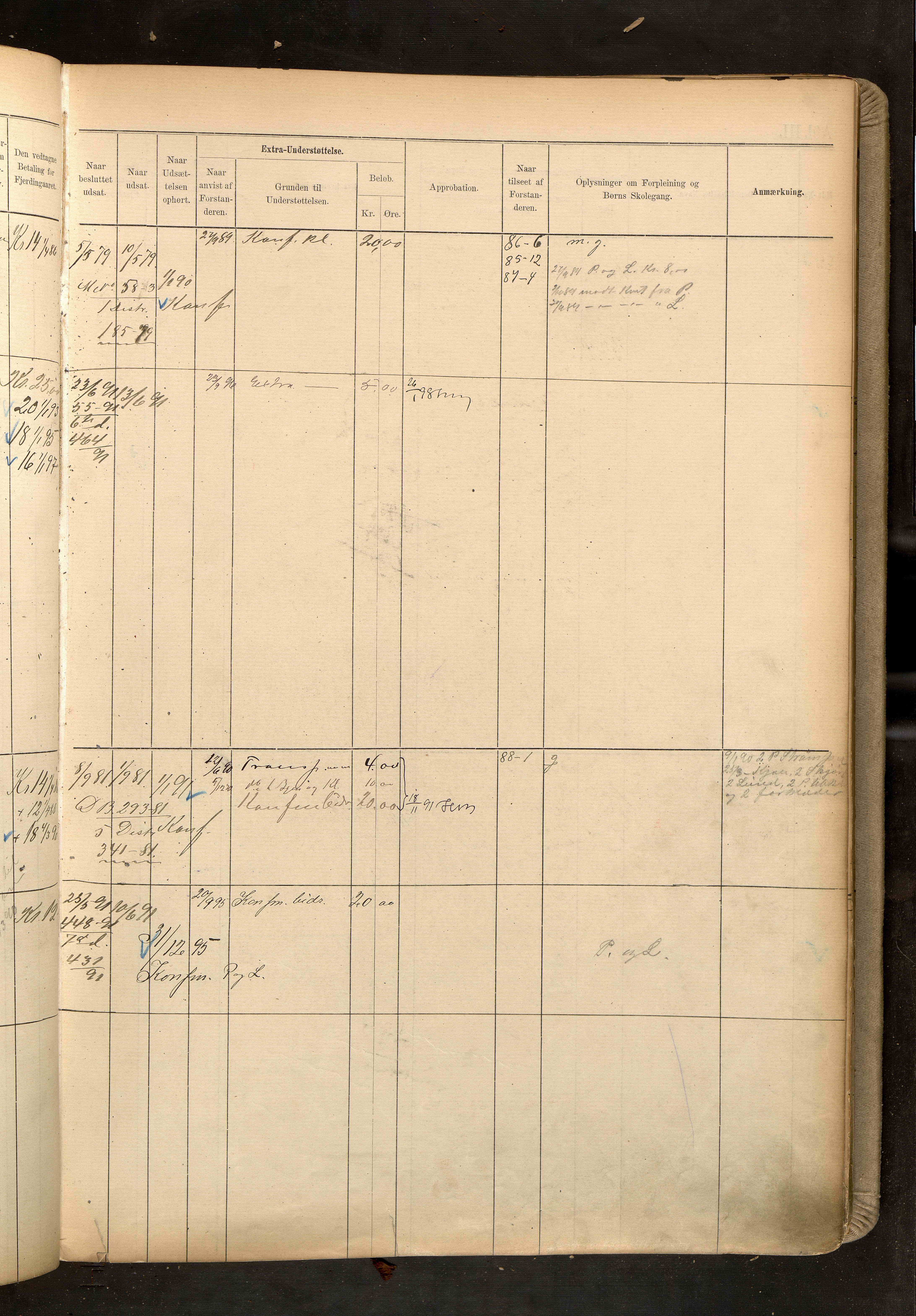 Fattigvesenet, OBA/A-20045/H/Hd/L0003: Manntallsprotokoll. Mnr. 1-500, 1887-1897, p. 264