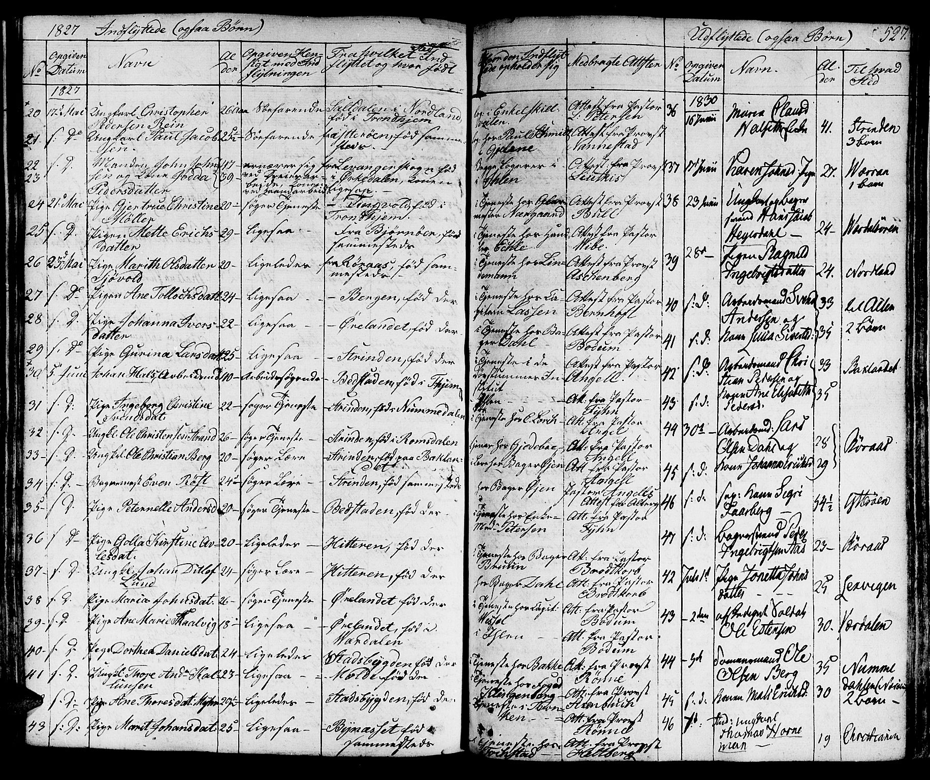 Ministerialprotokoller, klokkerbøker og fødselsregistre - Sør-Trøndelag, SAT/A-1456/601/L0045: Parish register (official) no. 601A13, 1821-1831, p. 527