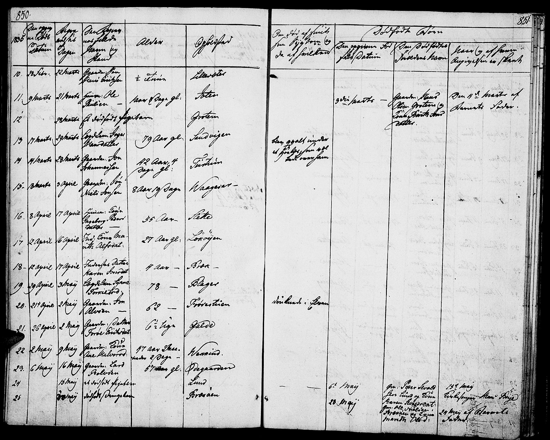 Lom prestekontor, SAH/PREST-070/K/L0005: Parish register (official) no. 5, 1825-1837, p. 850-851