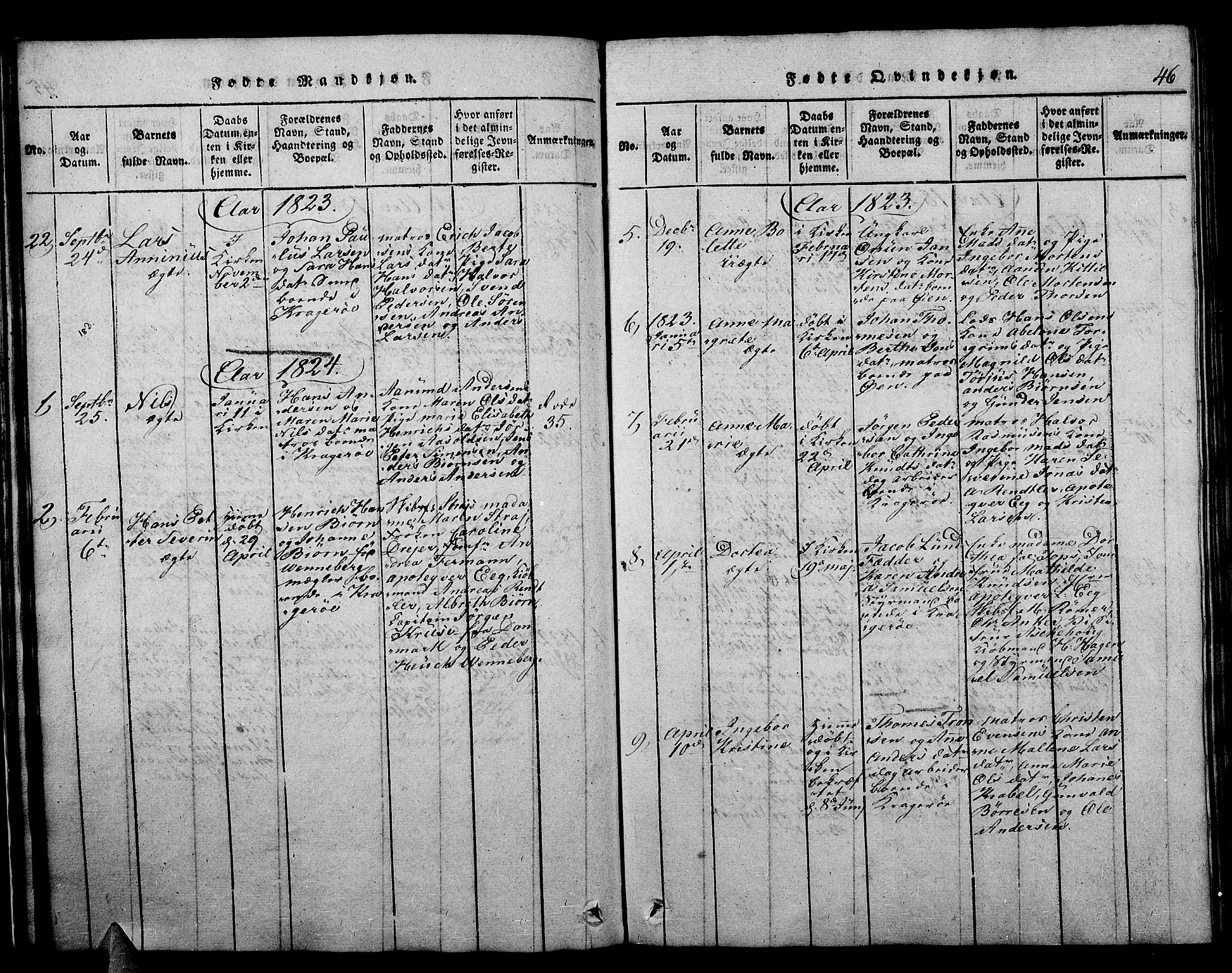 Kragerø kirkebøker, AV/SAKO-A-278/F/Fa/L0004: Parish register (official) no. 4, 1814-1831, p. 46