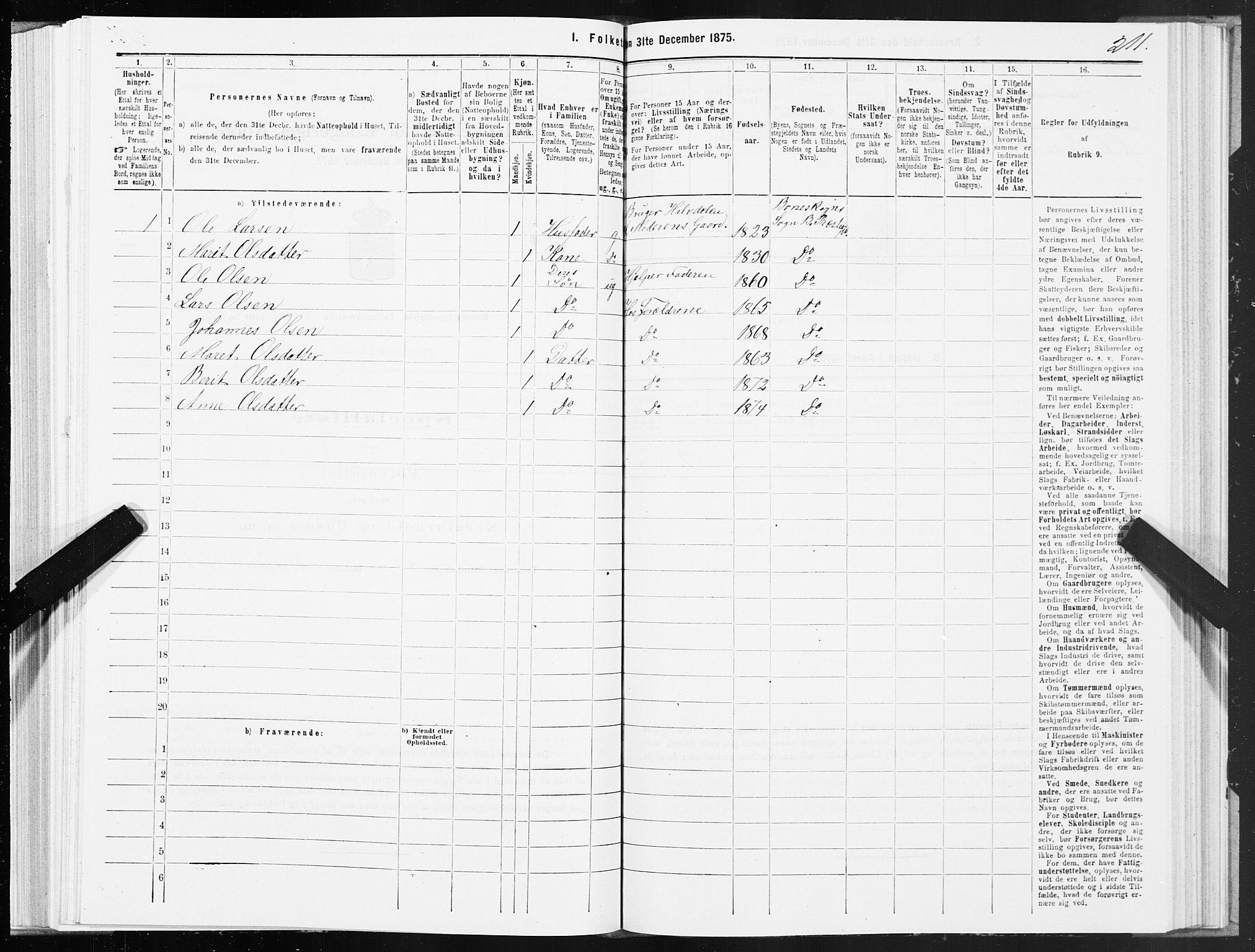 SAT, 1875 census for 1658P Børsa, 1875, p. 5211