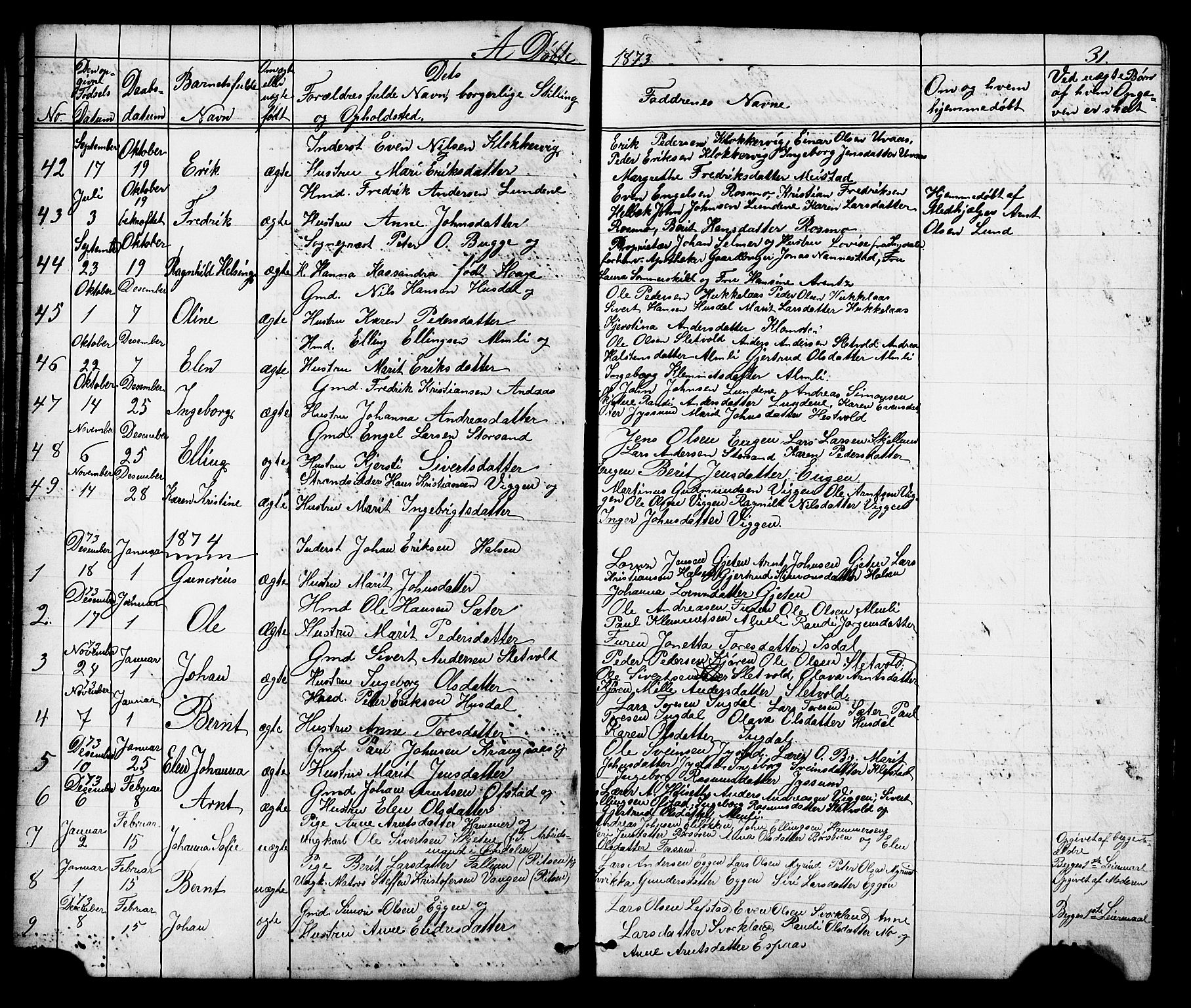 Ministerialprotokoller, klokkerbøker og fødselsregistre - Sør-Trøndelag, SAT/A-1456/665/L0777: Parish register (copy) no. 665C02, 1867-1915, p. 31