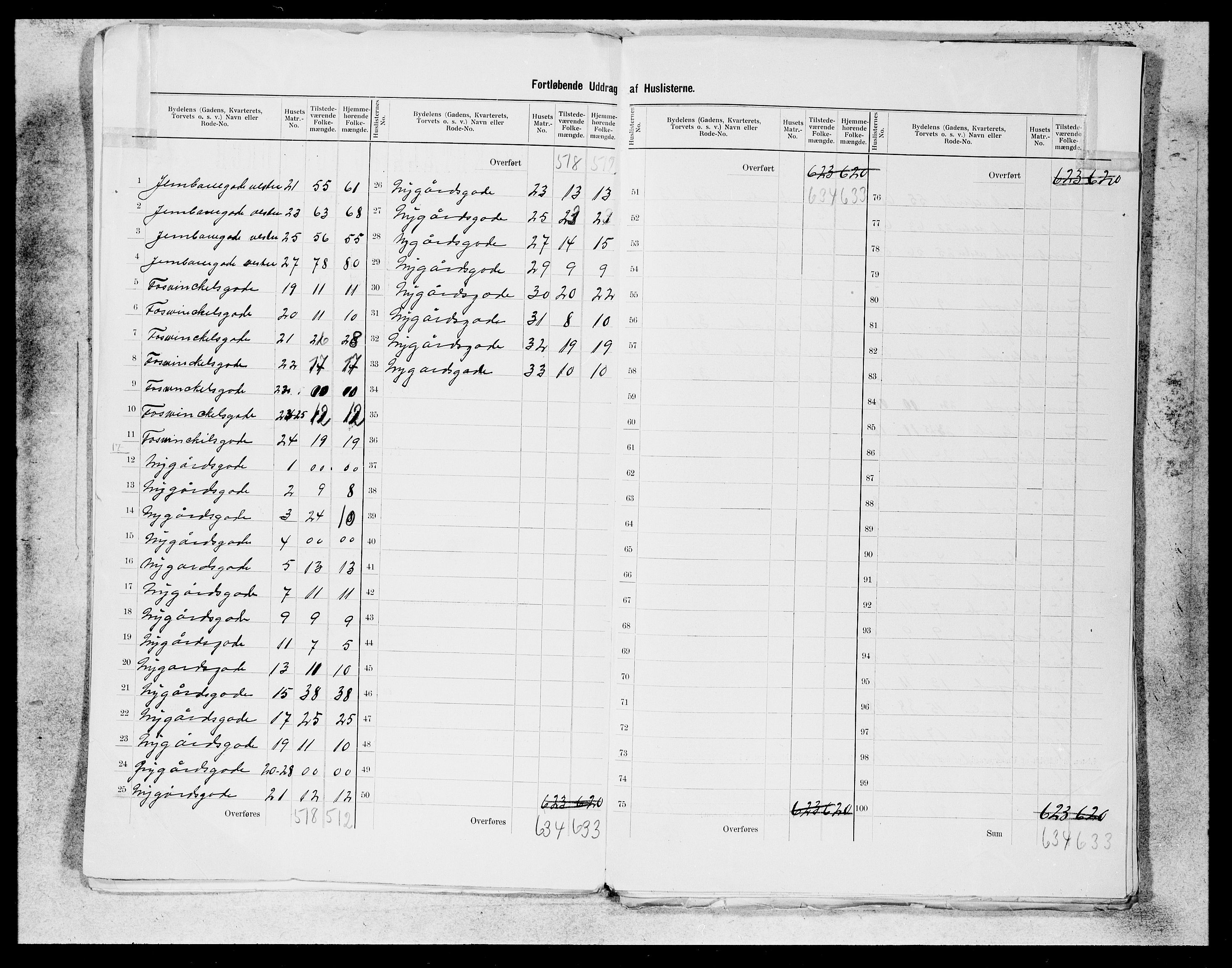 SAB, 1900 census for Bergen, 1900, p. 285