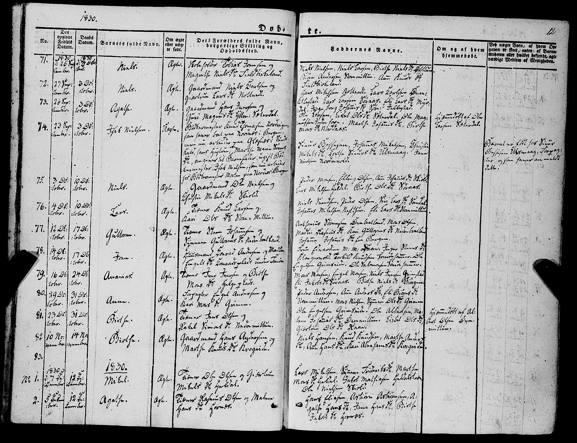 Fana Sokneprestembete, SAB/A-75101/H/Haa/Haaa/L0008: Parish register (official) no. A 8, 1829-1851, p. 12