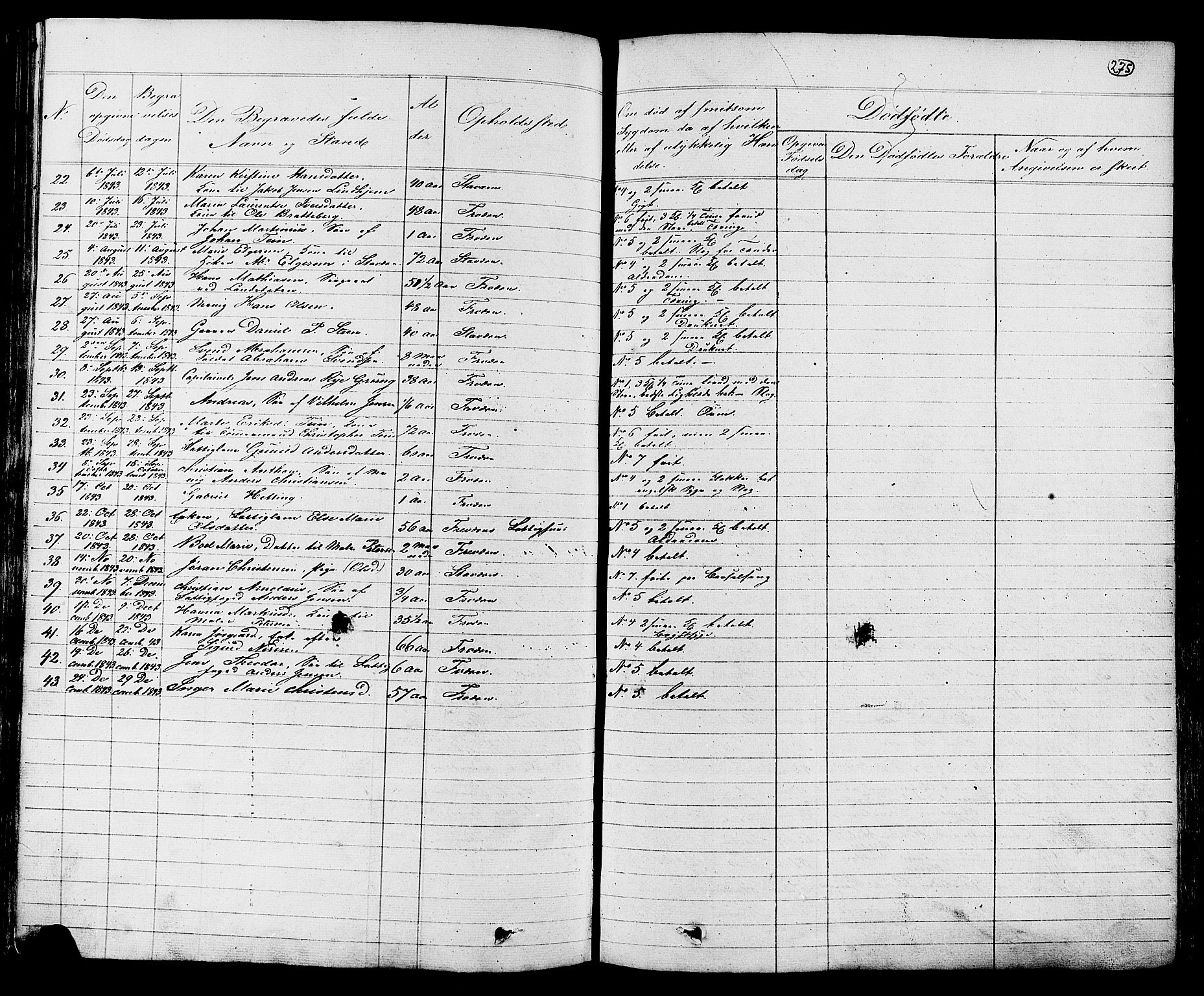 Stavern kirkebøker, AV/SAKO-A-318/G/Ga/L0002: Parish register (copy) no. 2, 1839-1909, p. 275