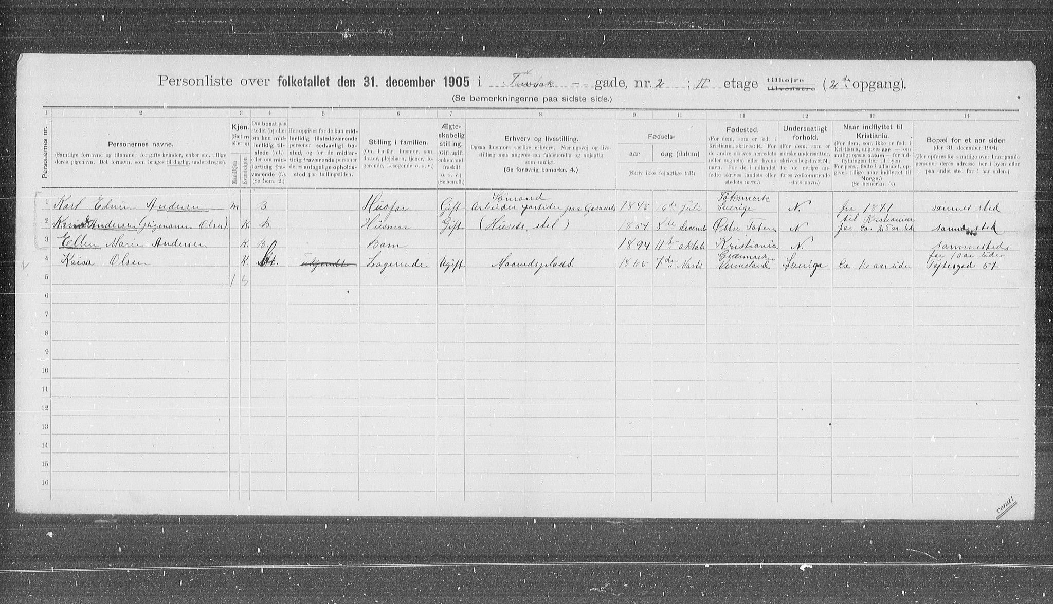 OBA, Municipal Census 1905 for Kristiania, 1905, p. 60158