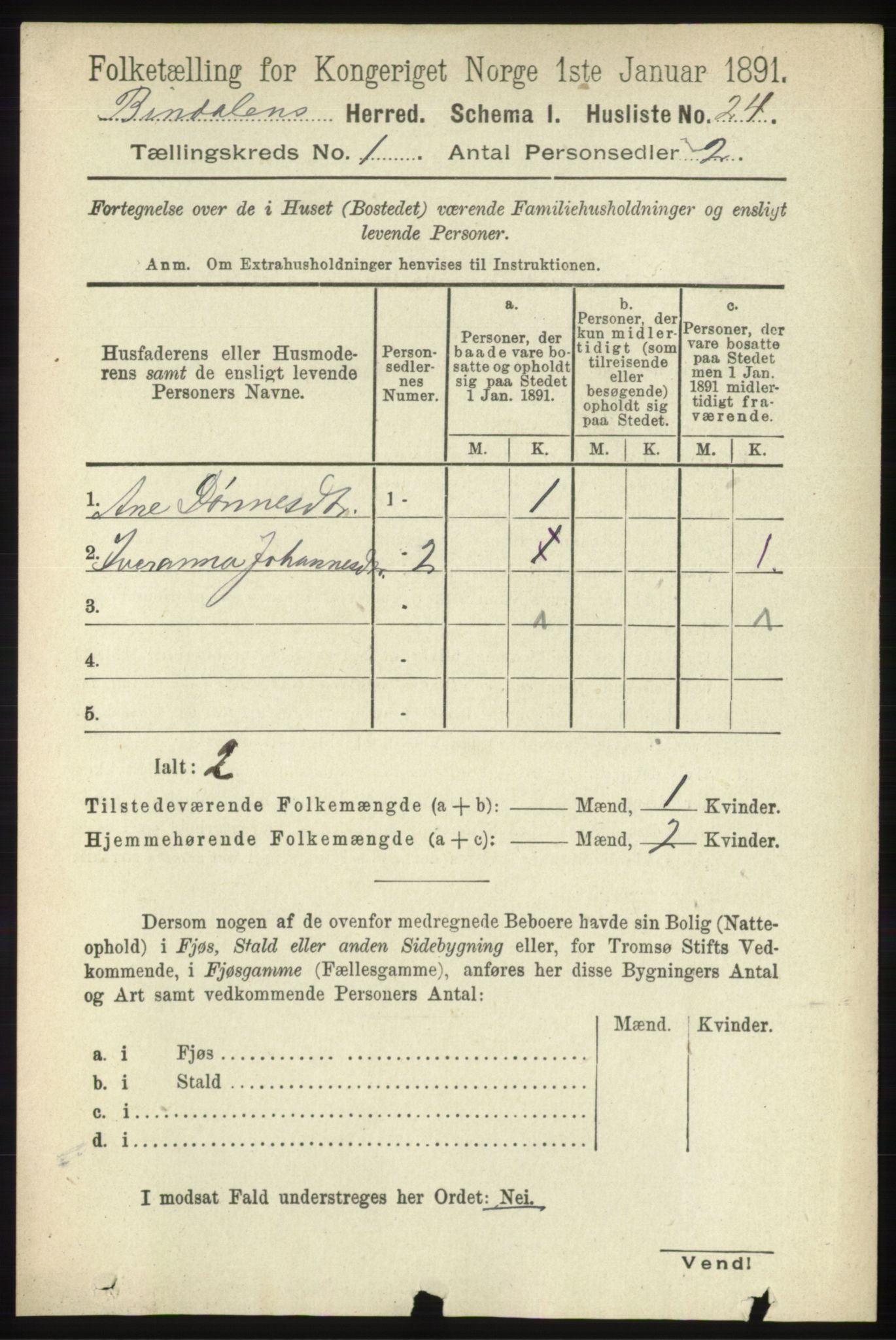 RA, 1891 census for 1811 Bindal, 1891, p. 50