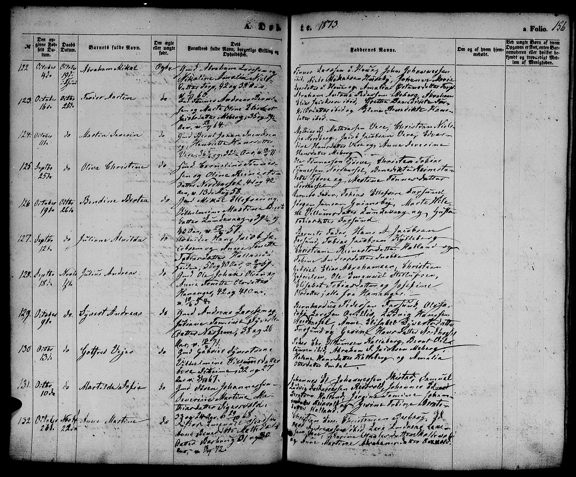 Lista sokneprestkontor, AV/SAK-1111-0027/F/Fb/L0003: Parish register (copy) no. B 3, 1862-1877, p. 156