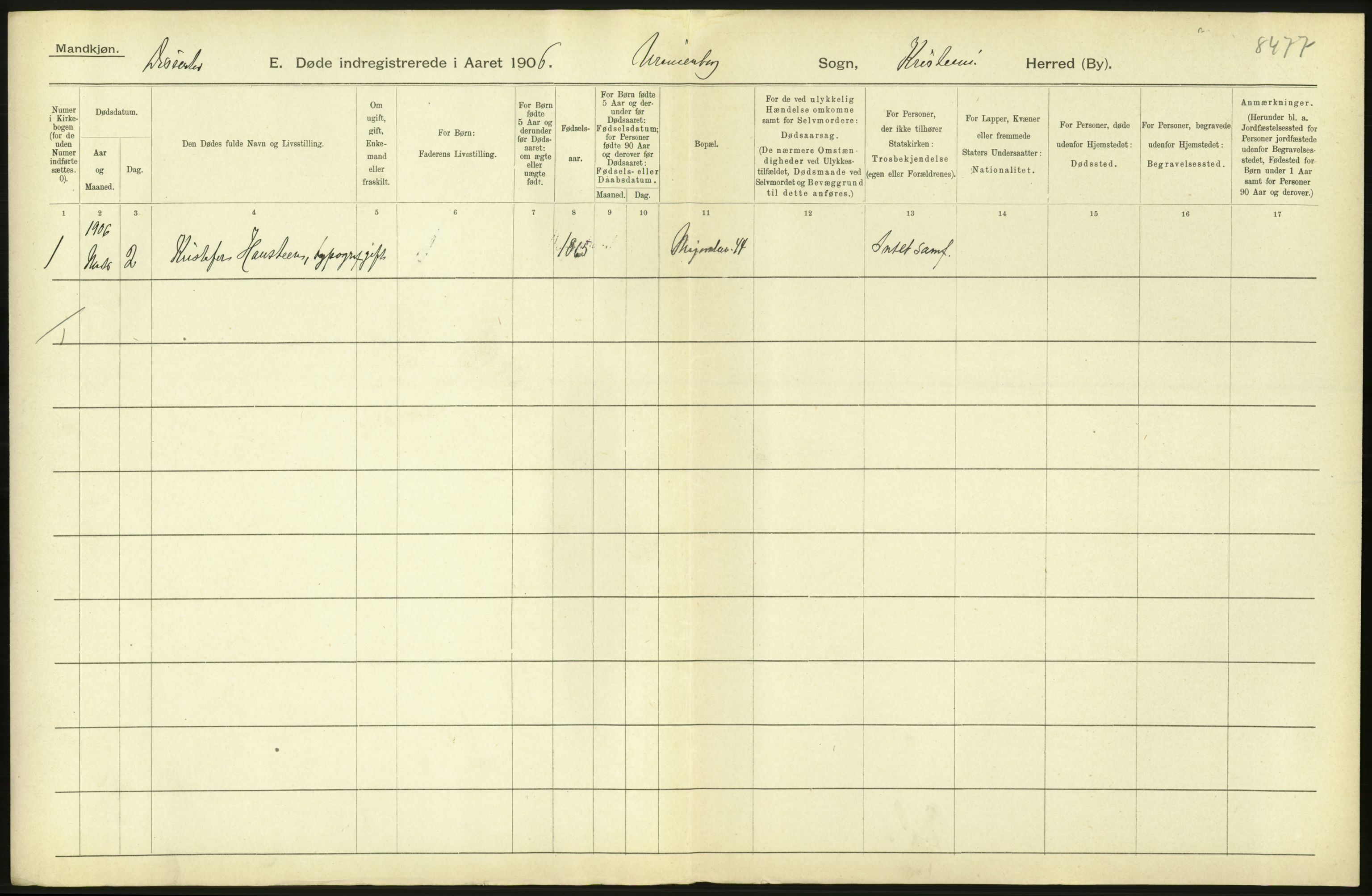 Statistisk sentralbyrå, Sosiodemografiske emner, Befolkning, AV/RA-S-2228/D/Df/Dfa/Dfad/L0009: Kristiania: Døde, 1906, p. 506