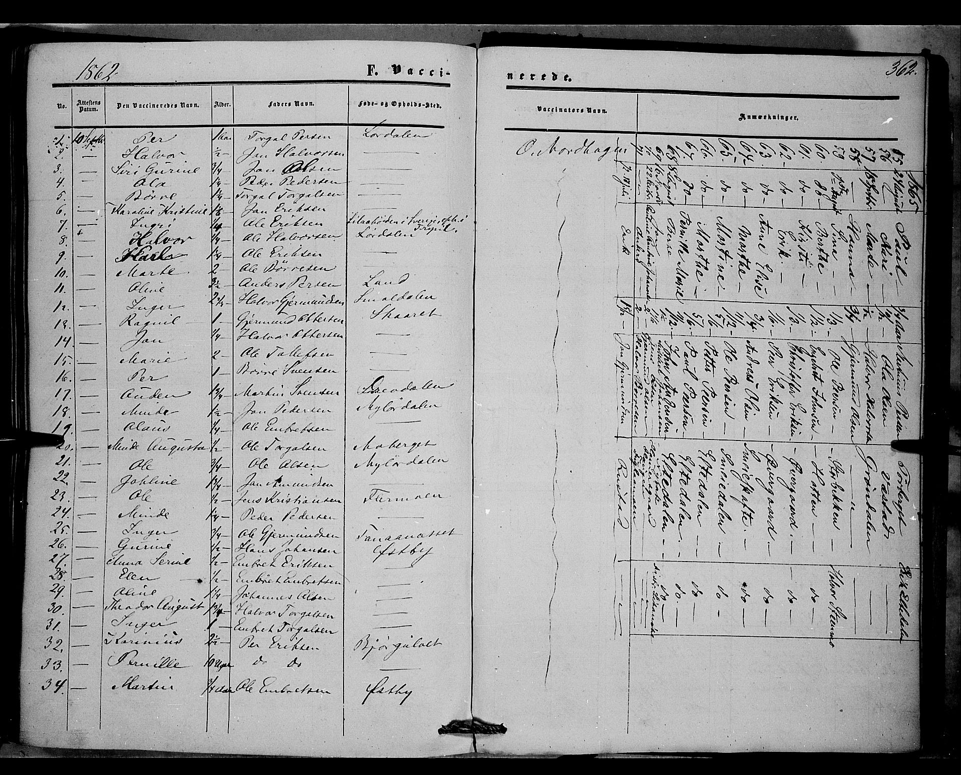 Trysil prestekontor, AV/SAH-PREST-046/H/Ha/Haa/L0005: Parish register (official) no. 5, 1851-1865, p. 362