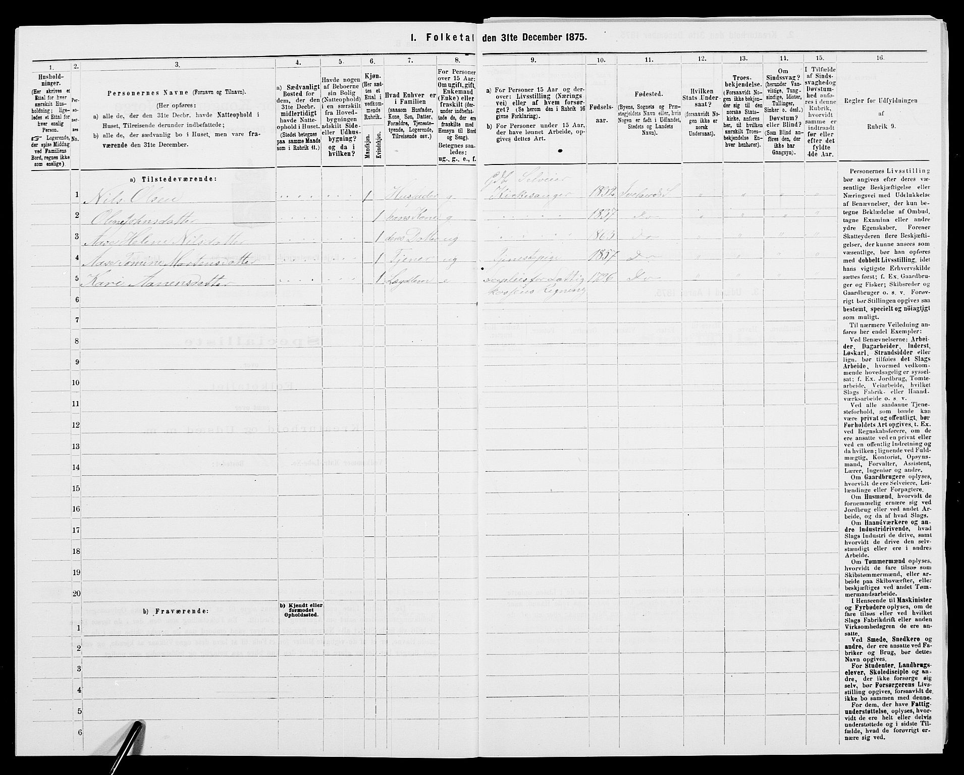 SAK, 1875 census for 0934P Evje, 1875, p. 683