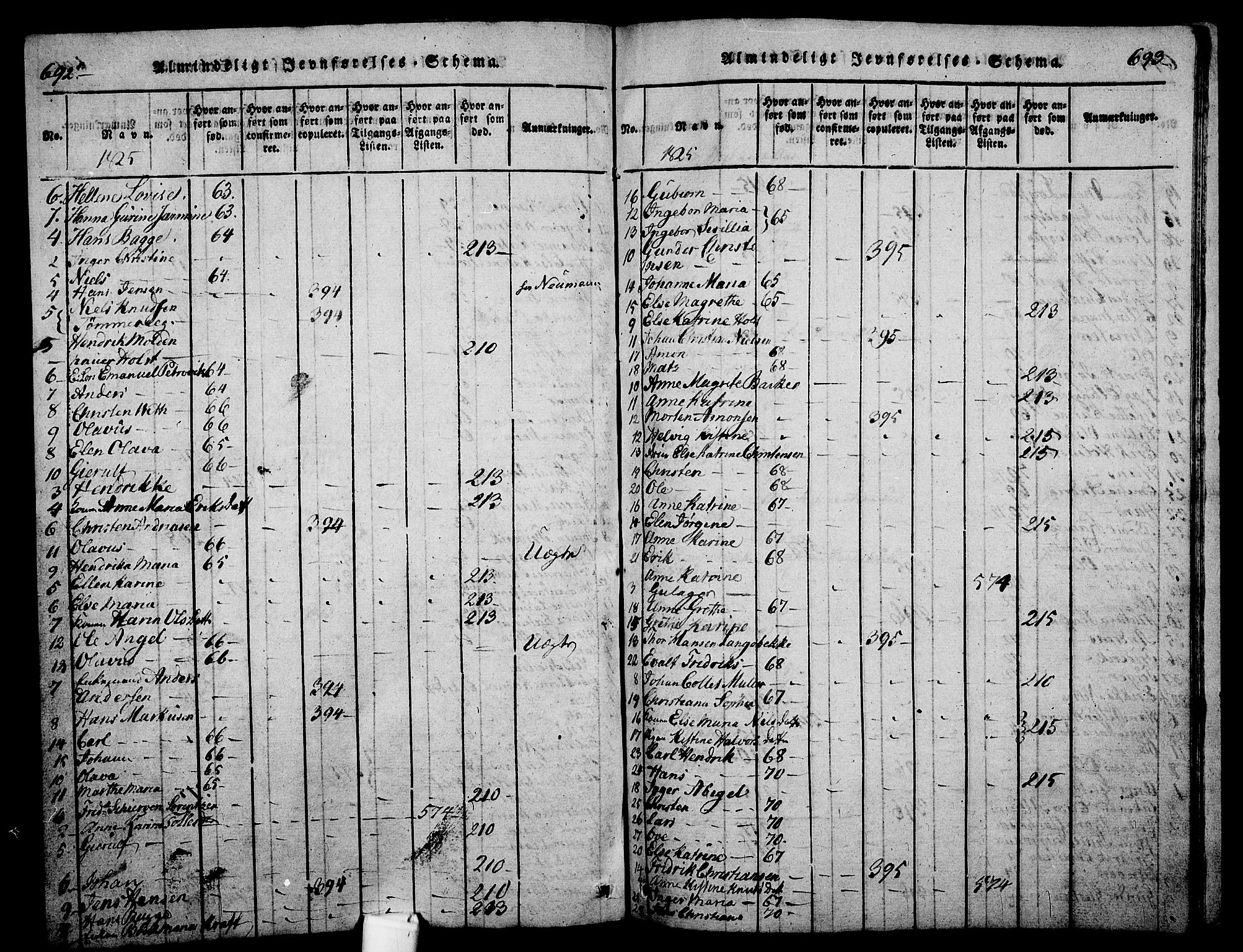 Holmestrand kirkebøker, AV/SAKO-A-346/G/Ga/L0001: Parish register (copy) no. 1, 1814-1848, p. 692-693