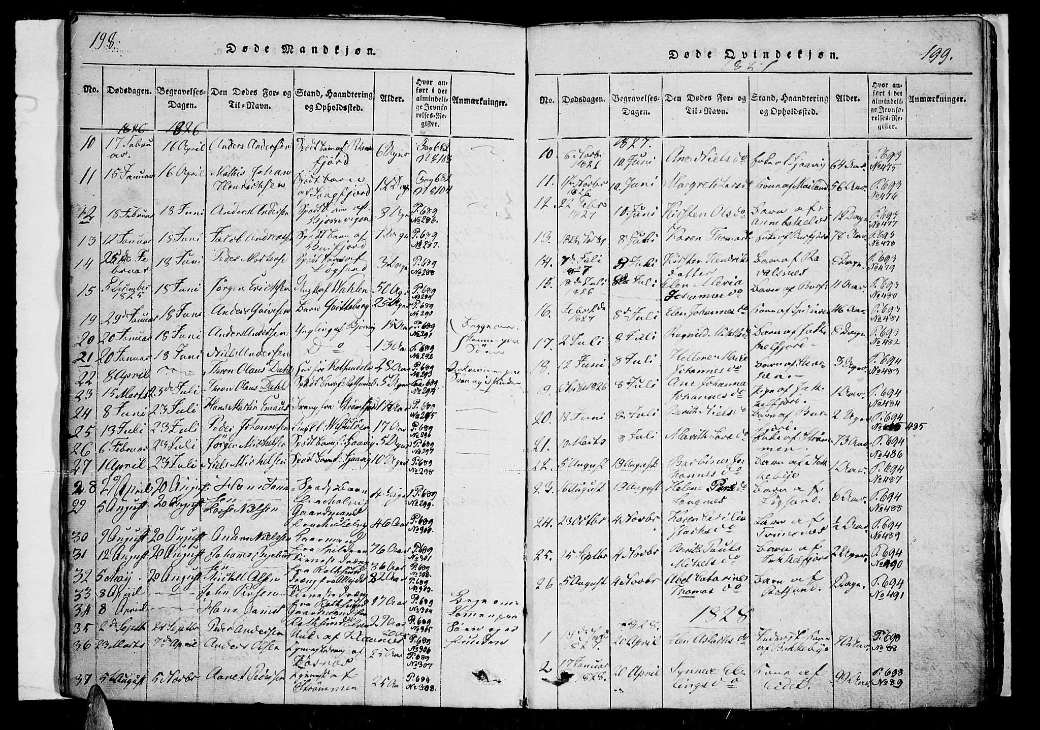 Skjervøy sokneprestkontor, AV/SATØ-S-1300/H/Ha/Haa/L0004kirke: Parish register (official) no. 4, 1820-1838, p. 198-199