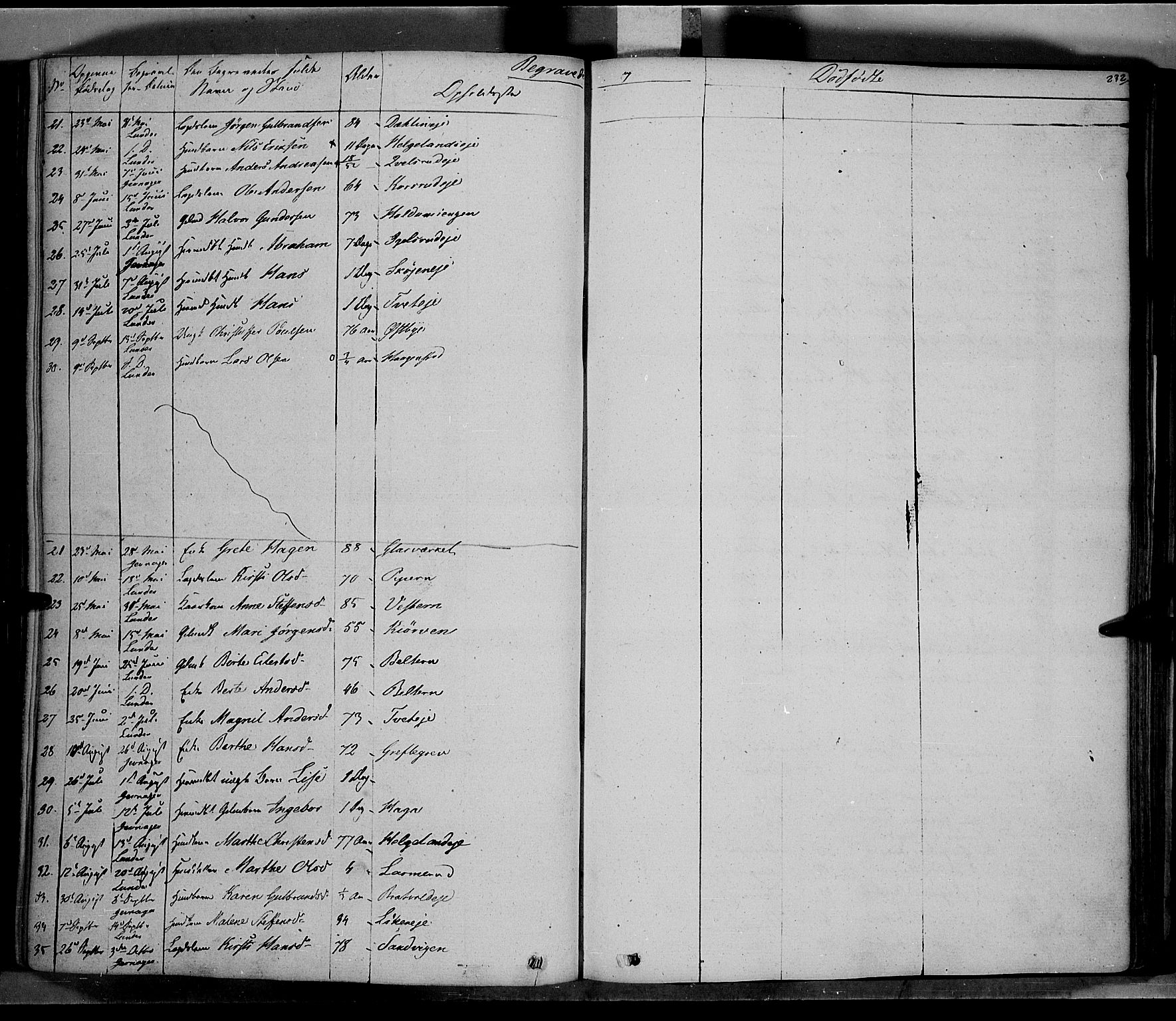 Jevnaker prestekontor, SAH/PREST-116/H/Ha/Haa/L0006: Parish register (official) no. 6, 1837-1857, p. 232