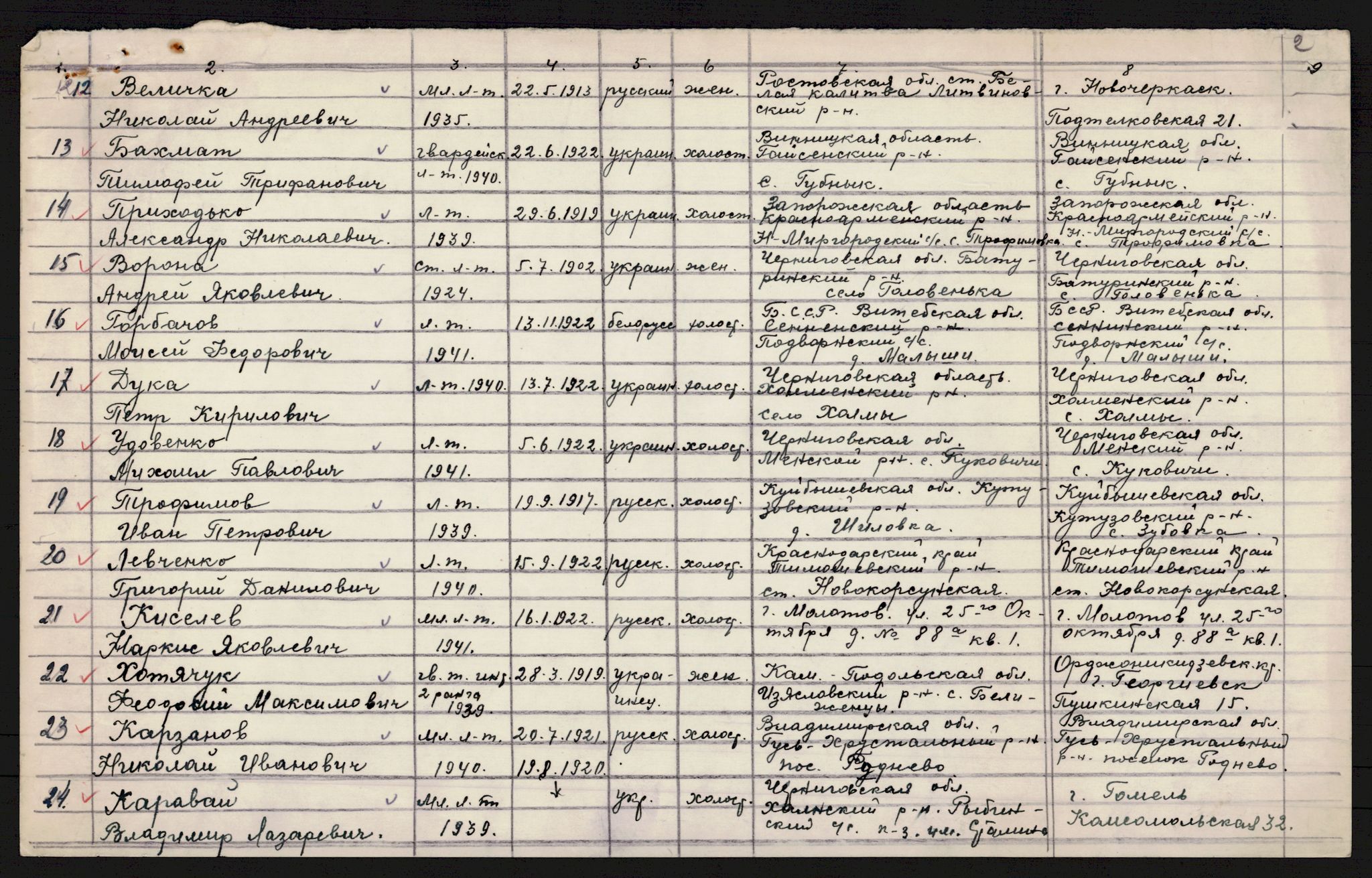 Flyktnings- og fangedirektoratet, Repatrieringskontoret, AV/RA-S-1681/D/Db/L0019: Displaced Persons (DPs) og sivile tyskere, 1945-1948, p. 753