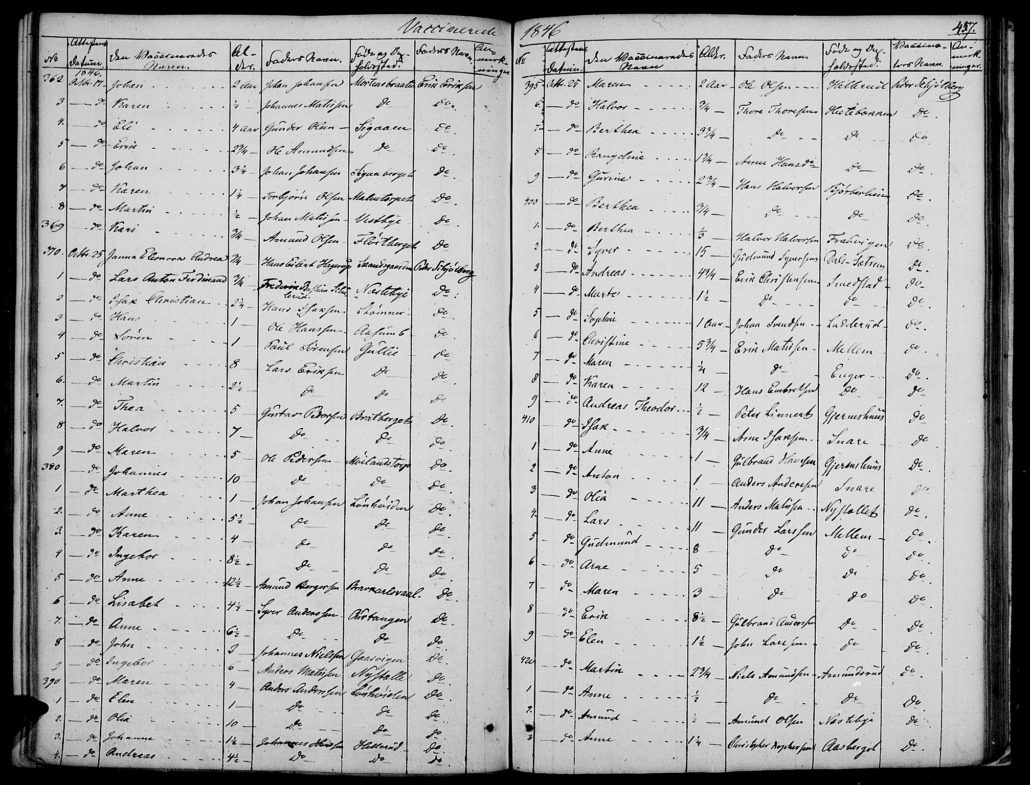 Vinger prestekontor, AV/SAH-PREST-024/H/Ha/Haa/L0008: Parish register (official) no. 8, 1839-1847, p. 457