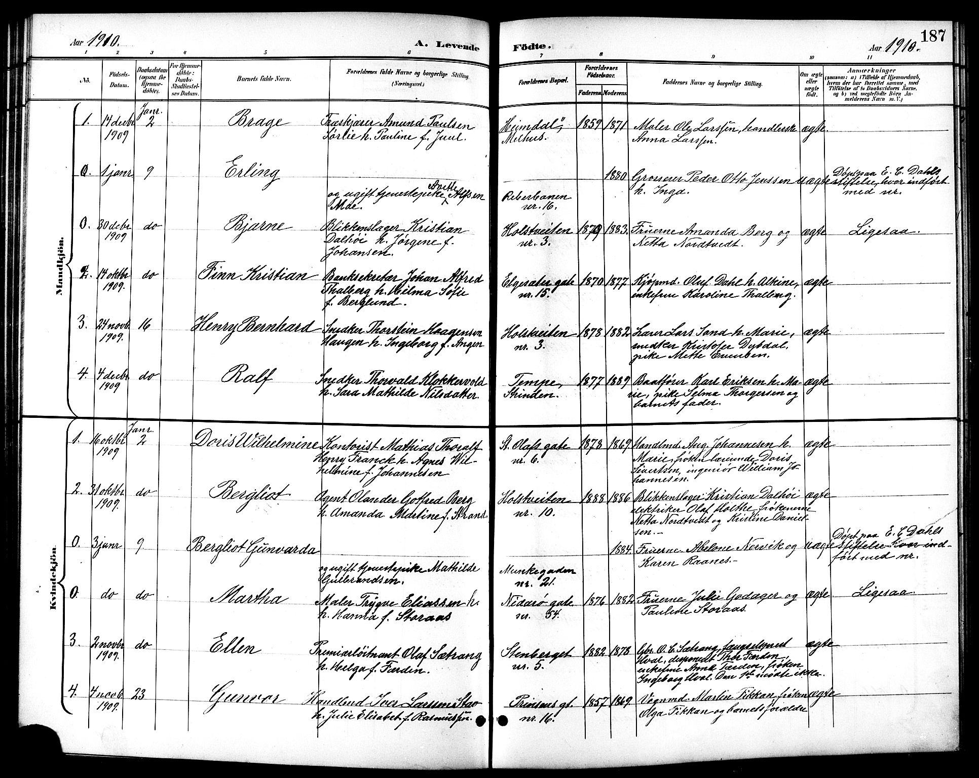 Ministerialprotokoller, klokkerbøker og fødselsregistre - Sør-Trøndelag, SAT/A-1456/601/L0094: Parish register (copy) no. 601C12, 1898-1911, p. 187