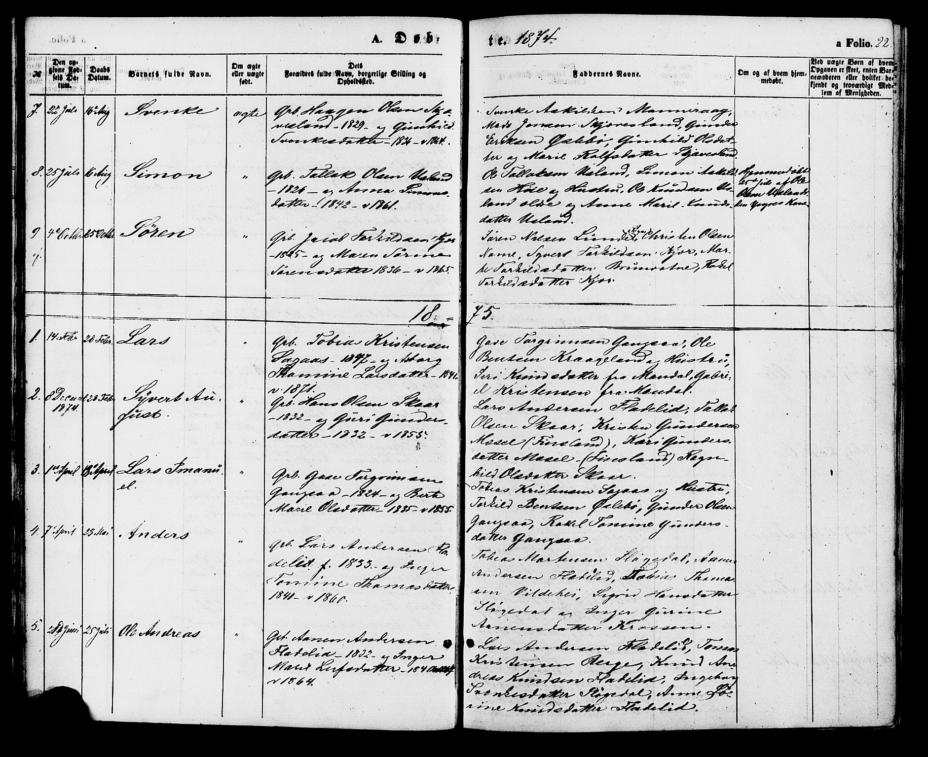 Holum sokneprestkontor, AV/SAK-1111-0022/F/Fa/Fac/L0003: Parish register (official) no. A 3, 1860-1883, p. 22