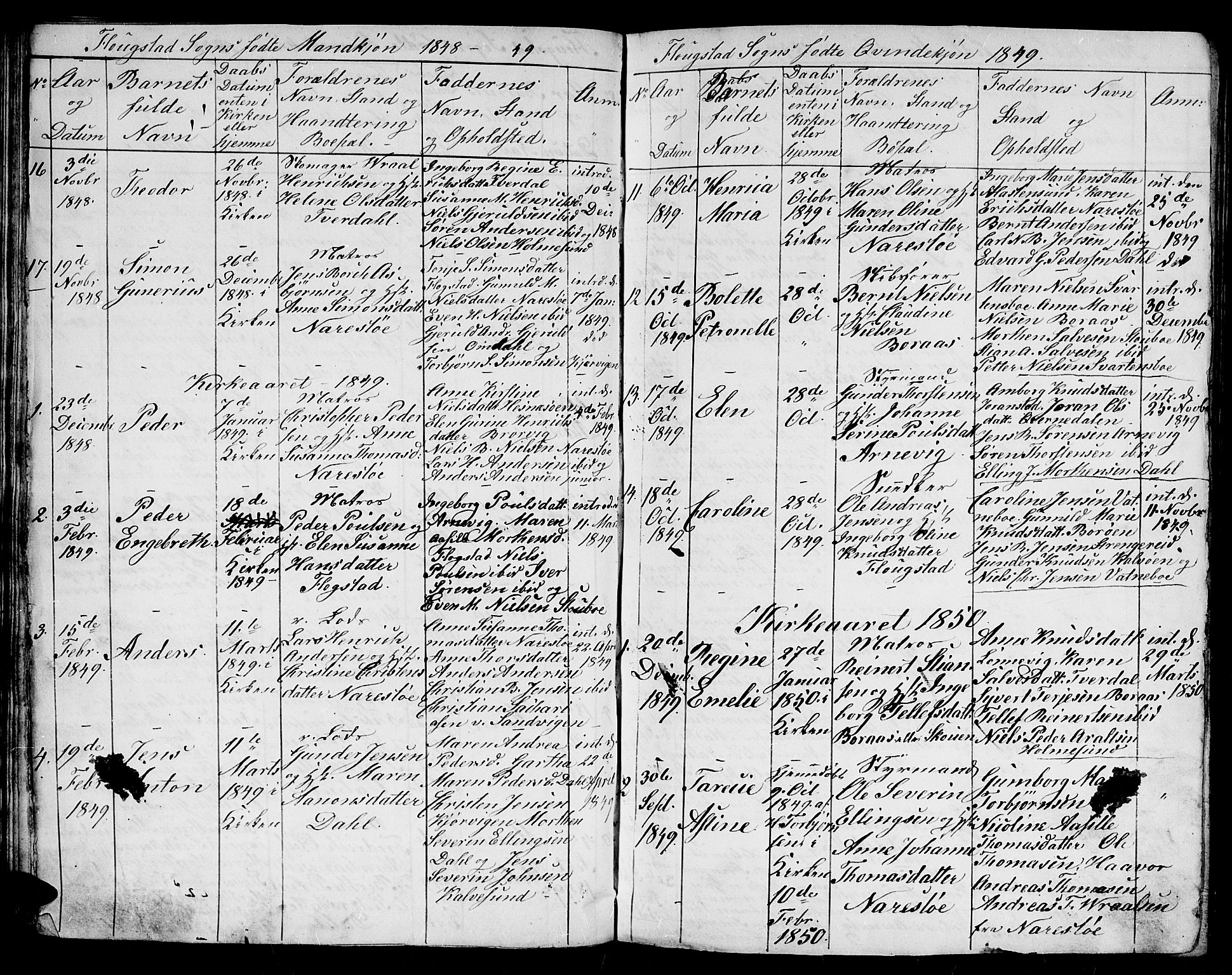 Dypvåg sokneprestkontor, AV/SAK-1111-0007/F/Fb/Fbb/L0001: Parish register (copy) no. B 1, 1816-1850