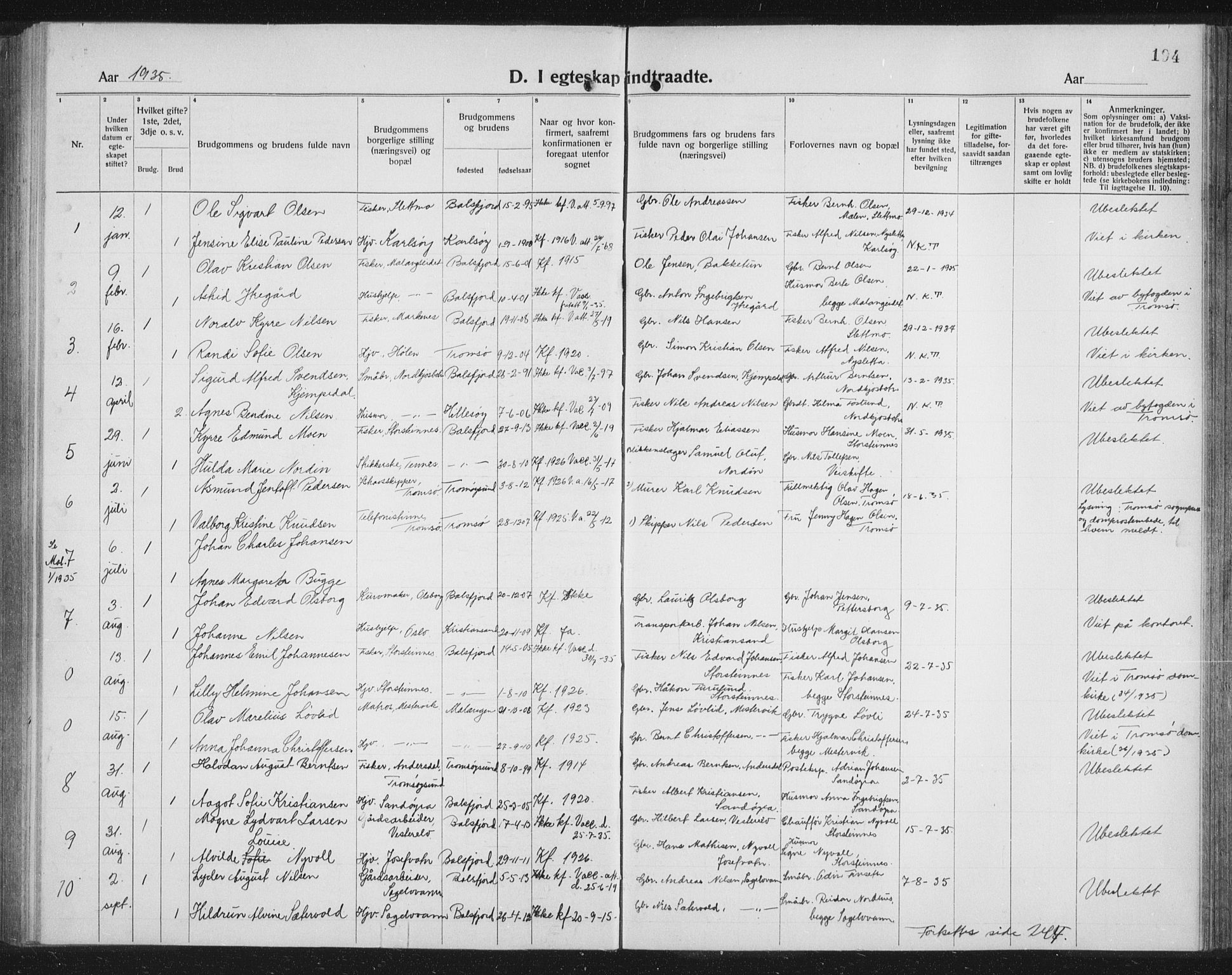 Balsfjord sokneprestembete, AV/SATØ-S-1303/G/Ga/L0010klokker: Parish register (copy) no. 10, 1921-1936, p. 194