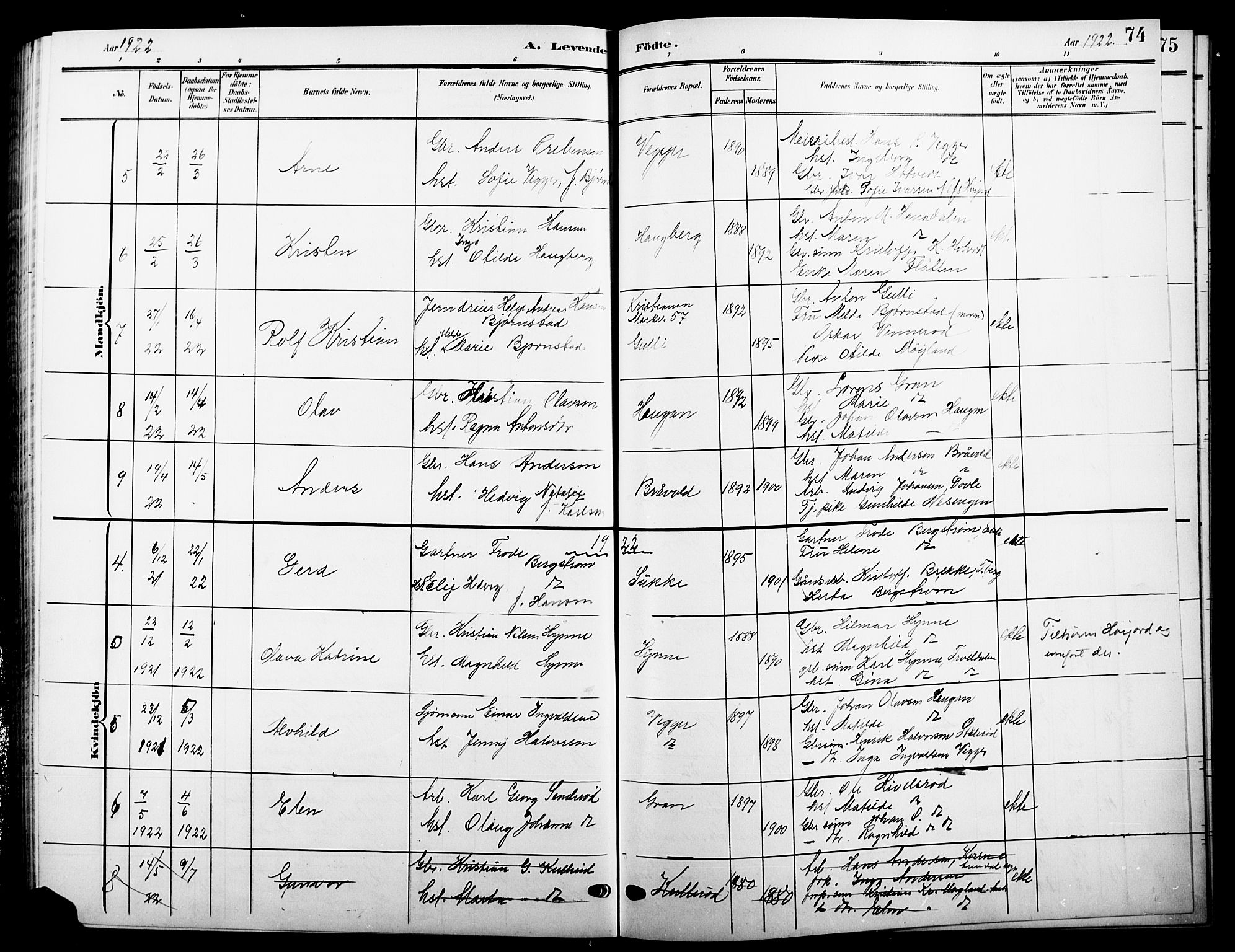 Andebu kirkebøker, SAKO/A-336/G/Ga/L0005: Parish register (copy) no. I 5, 1901-1925, p. 74
