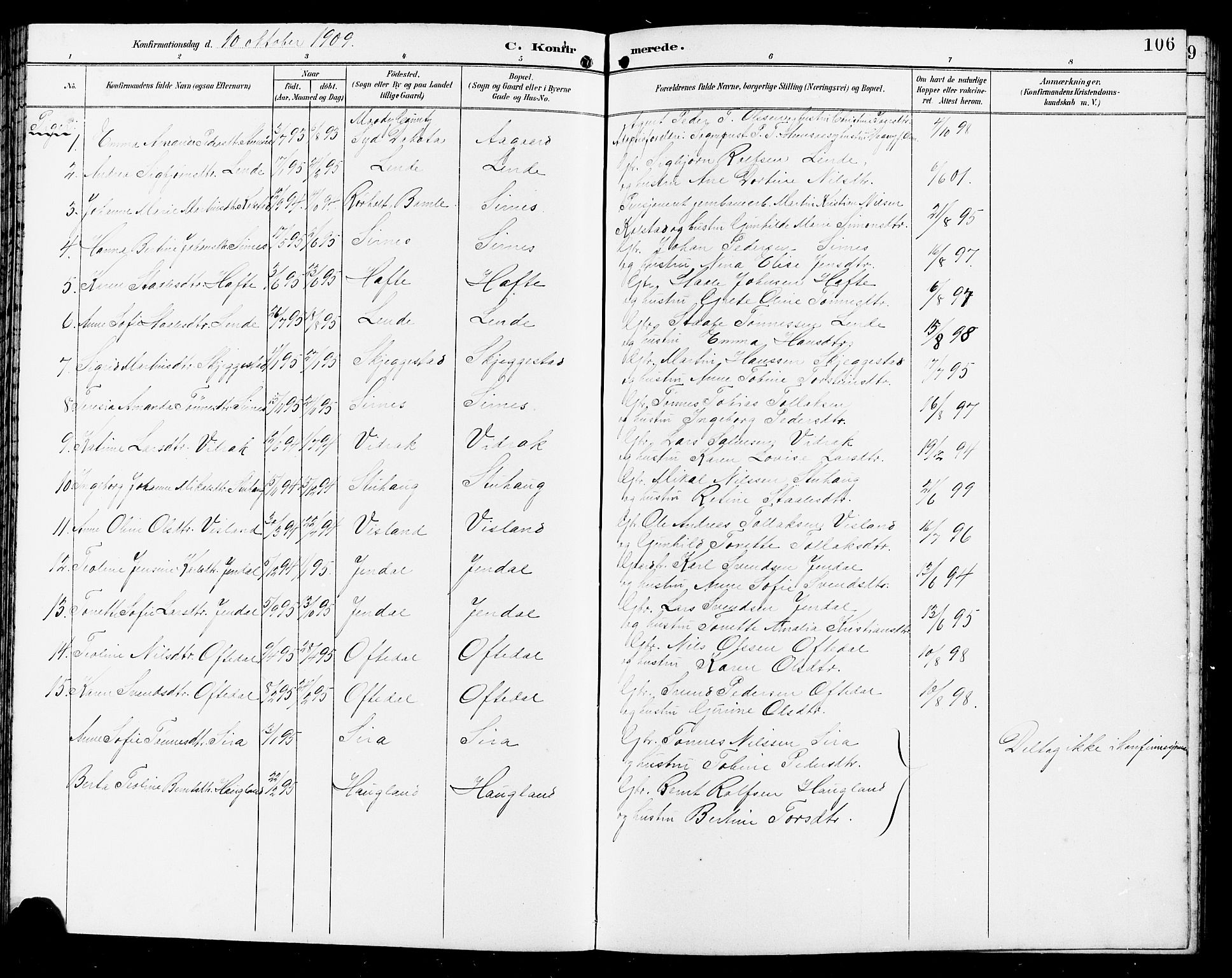 Bakke sokneprestkontor, AV/SAK-1111-0002/F/Fb/Fba/L0003: Parish register (copy) no. B 3, 1894-1910, p. 106