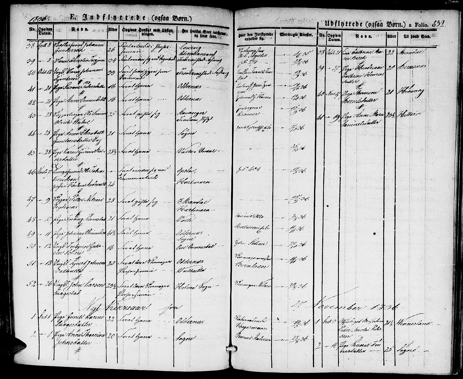 Kristiansand domprosti, SAK/1112-0006/F/Fa/L0011: Parish register (official) no. A 11, 1827-1841, p. 632
