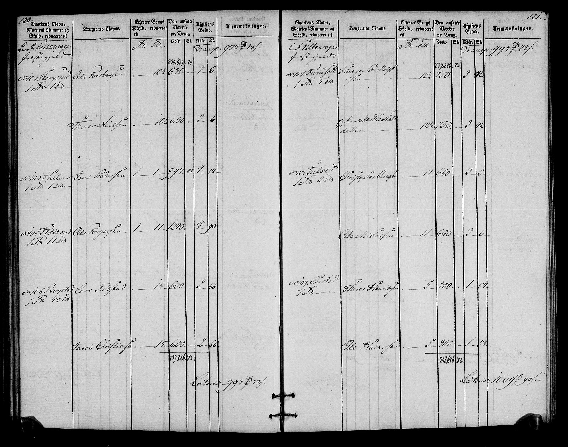 Rentekammeret inntil 1814, Realistisk ordnet avdeling, AV/RA-EA-4070/N/Ne/Nea/L0023: Øvre Romerike fogderi. Oppebørselsregister, 1803-1804, p. 62