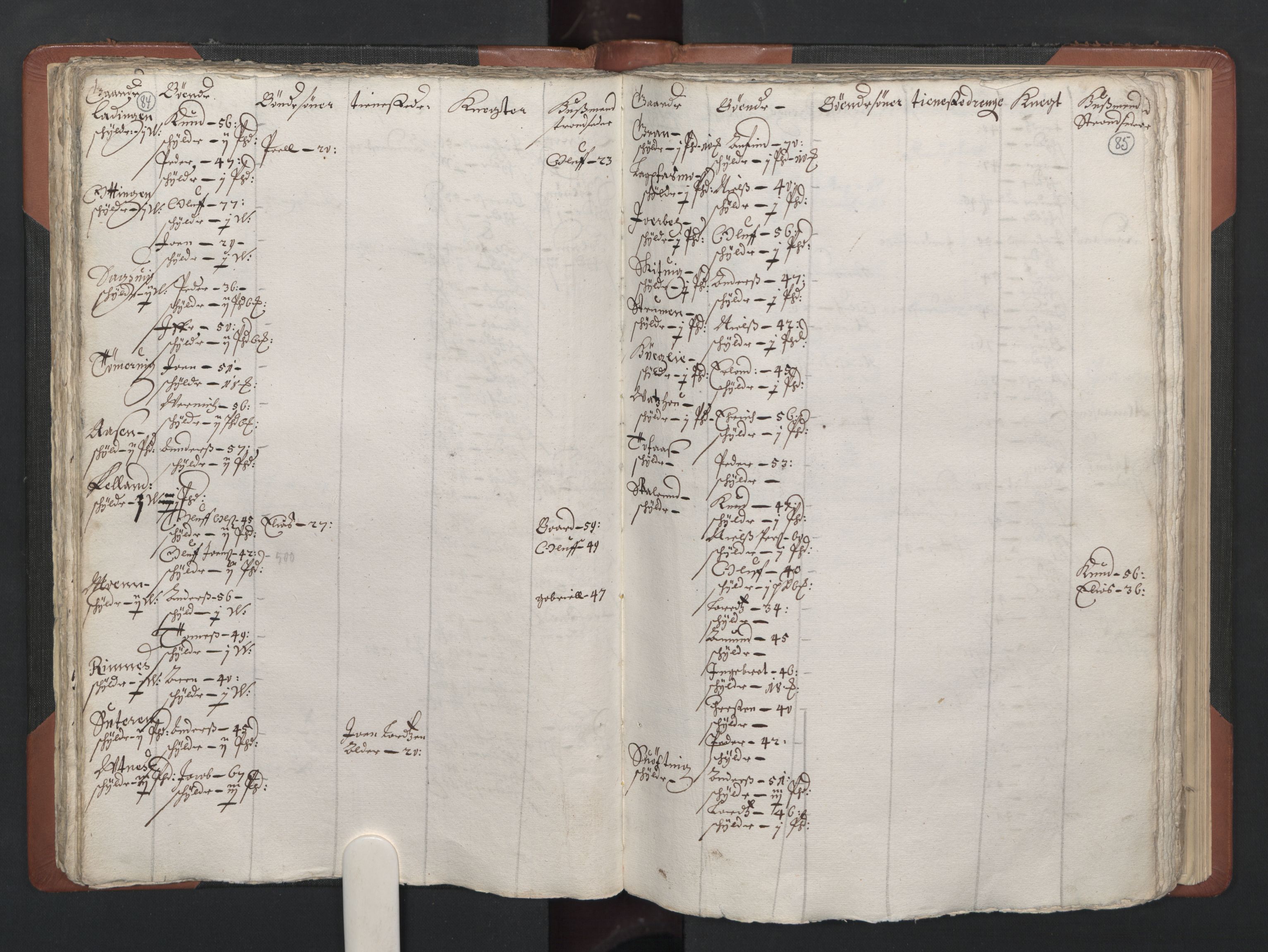 RA, Bailiff's Census 1664-1666, no. 20: Modern Nordland county, modern Troms county and modern Finnmark county, 1665, p. 84-85