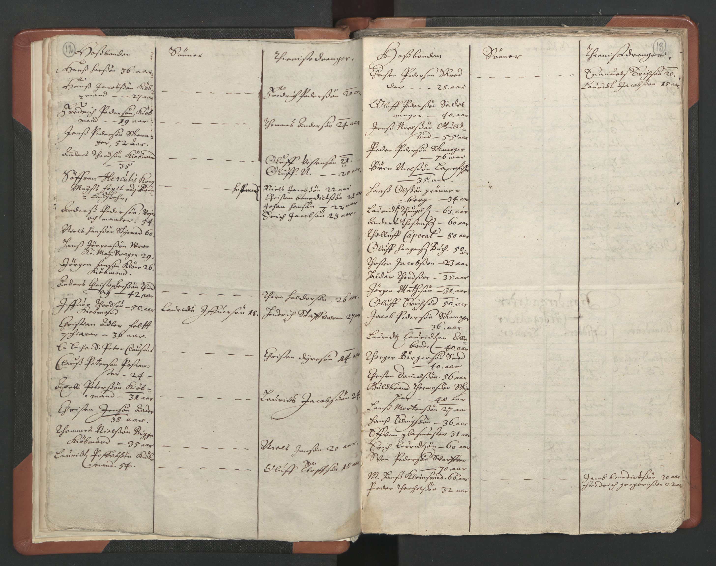 RA, Vicar's Census 1664-1666, no. 11: Brunlanes deanery, 1664-1666, p. 12-13
