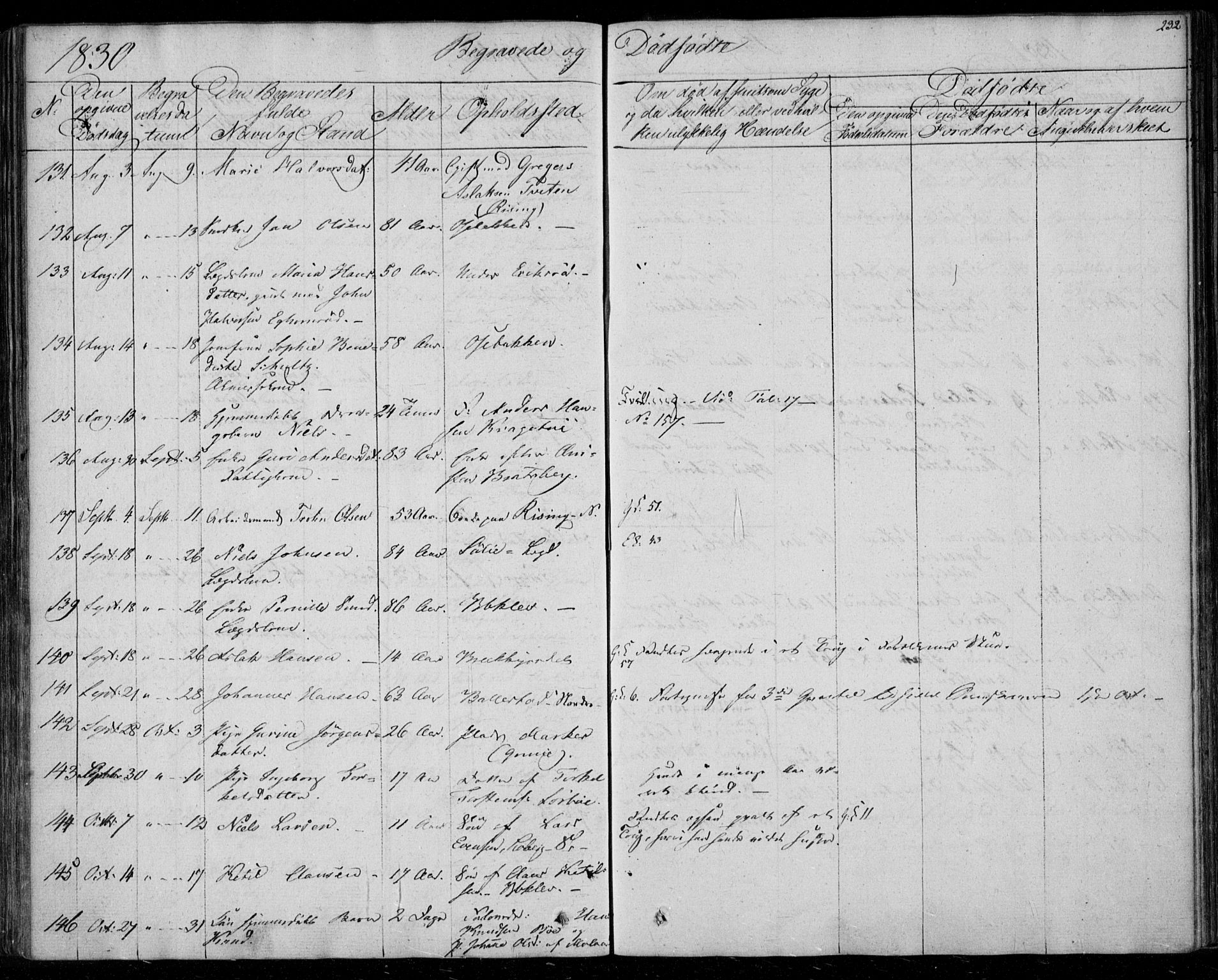 Gjerpen kirkebøker, SAKO/A-265/F/Fa/L0006: Parish register (official) no. I 6, 1829-1834, p. 232